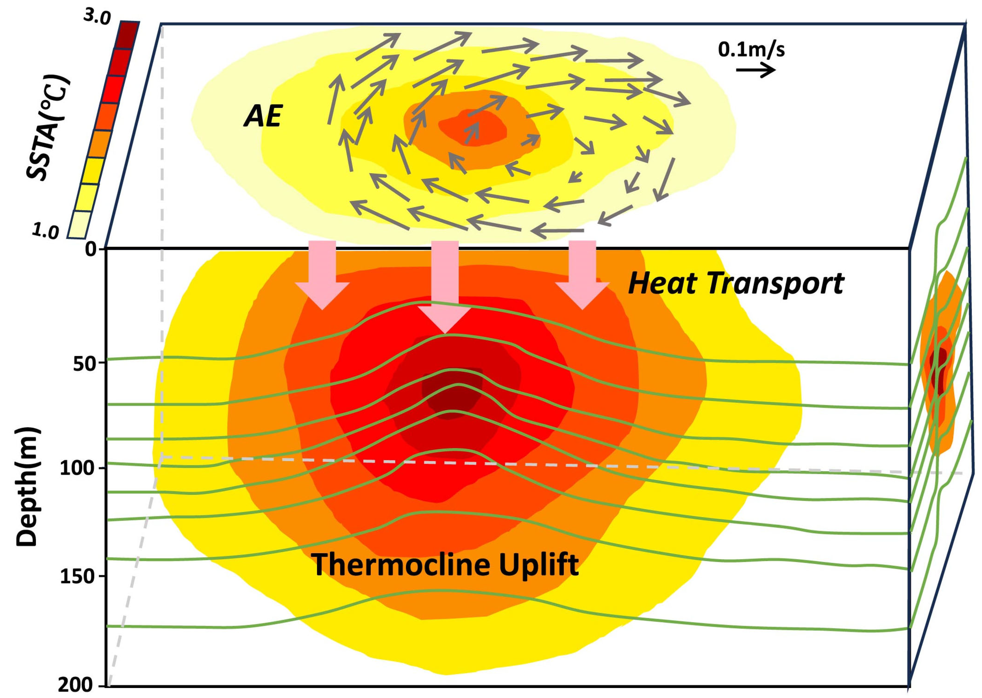 Remotesensing 17 00370 g008