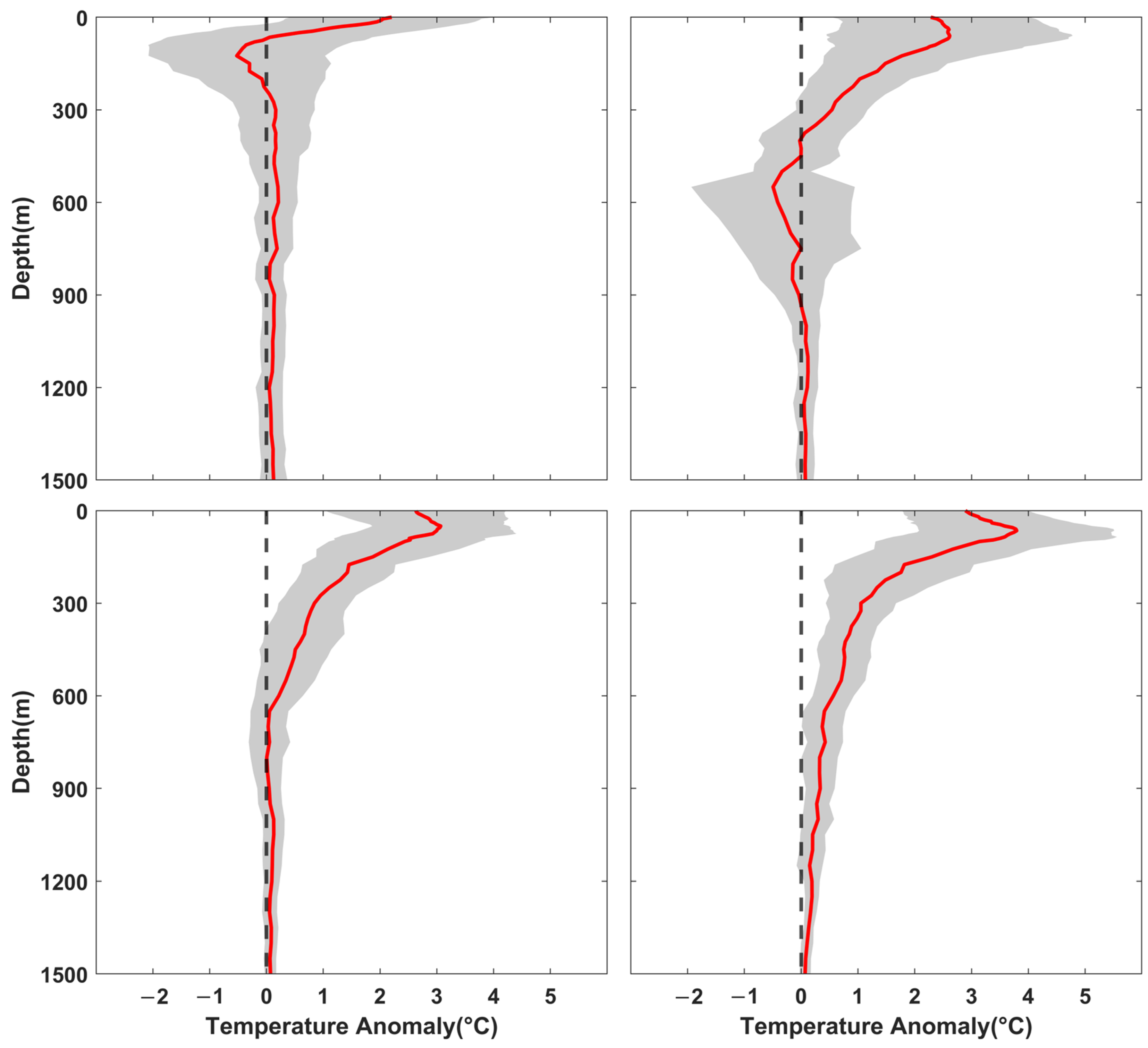 Remotesensing 17 00370 g0a2