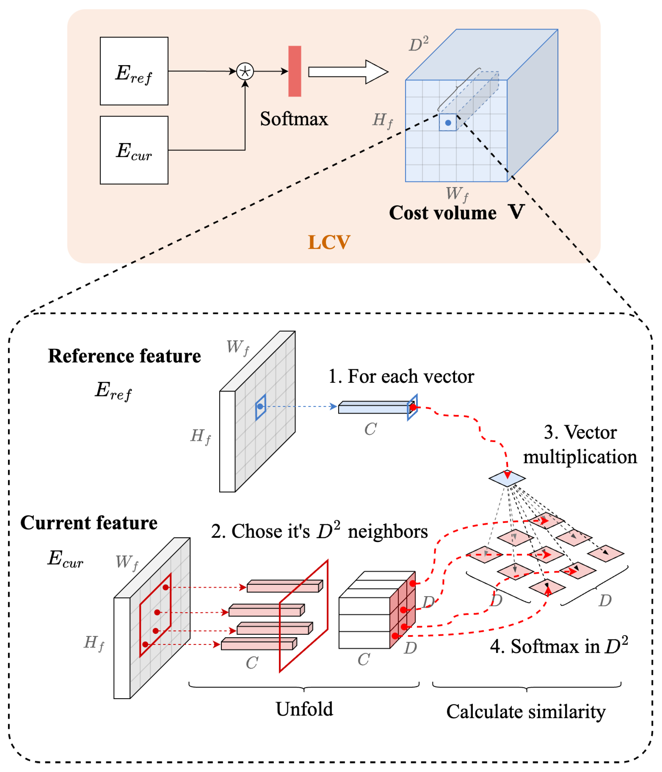Remotesensing 17 00371 g004