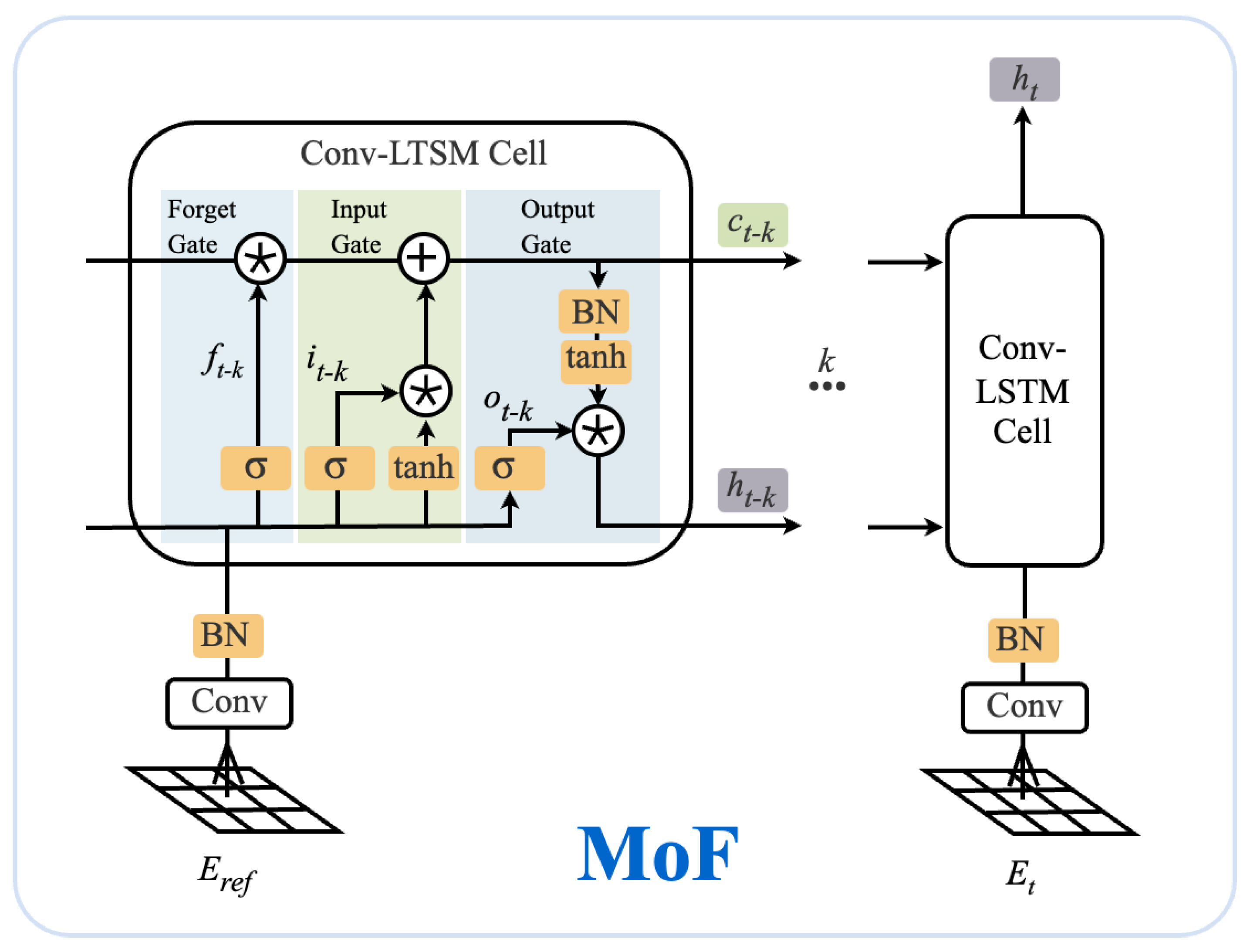 Remotesensing 17 00371 g005