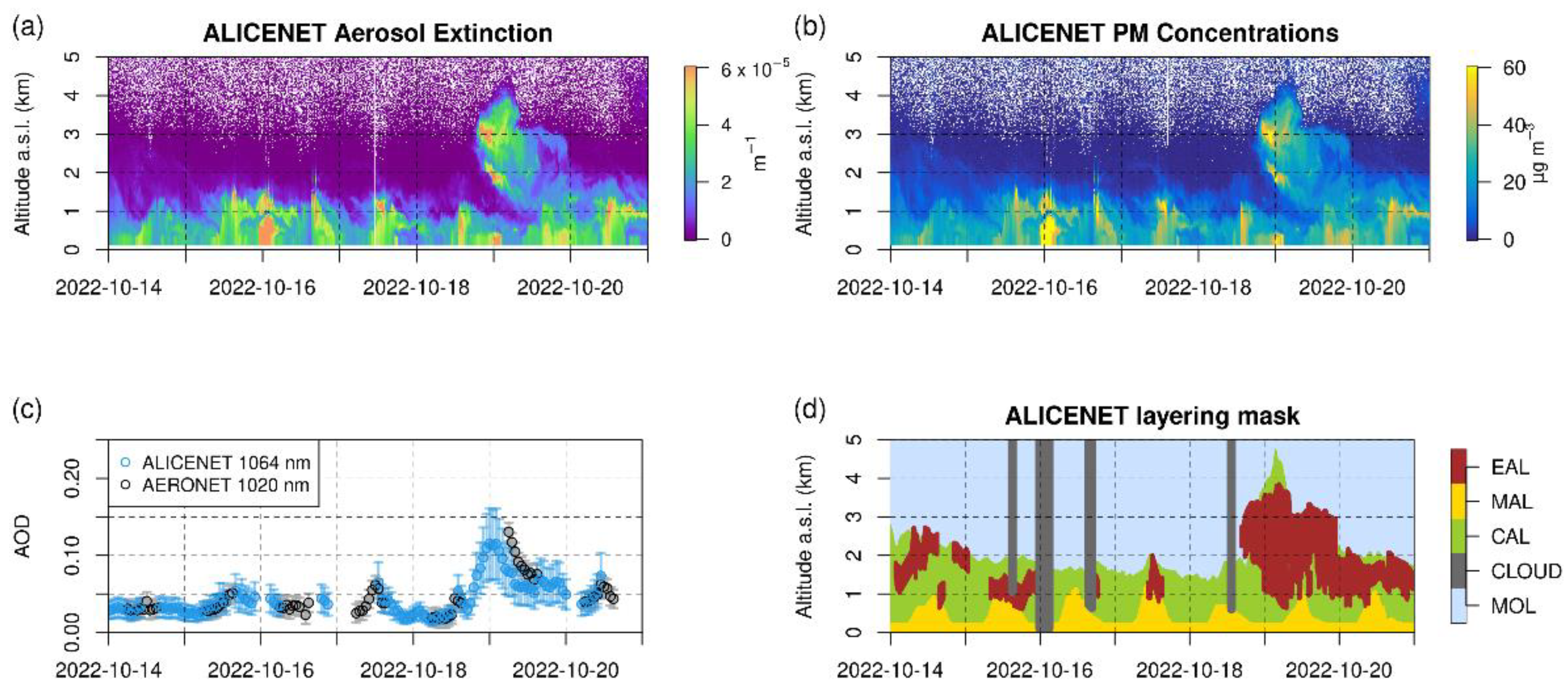 Remotesensing 17 00372 g002