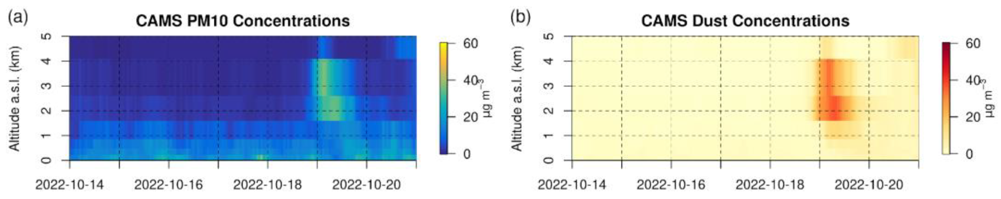 Remotesensing 17 00372 g003