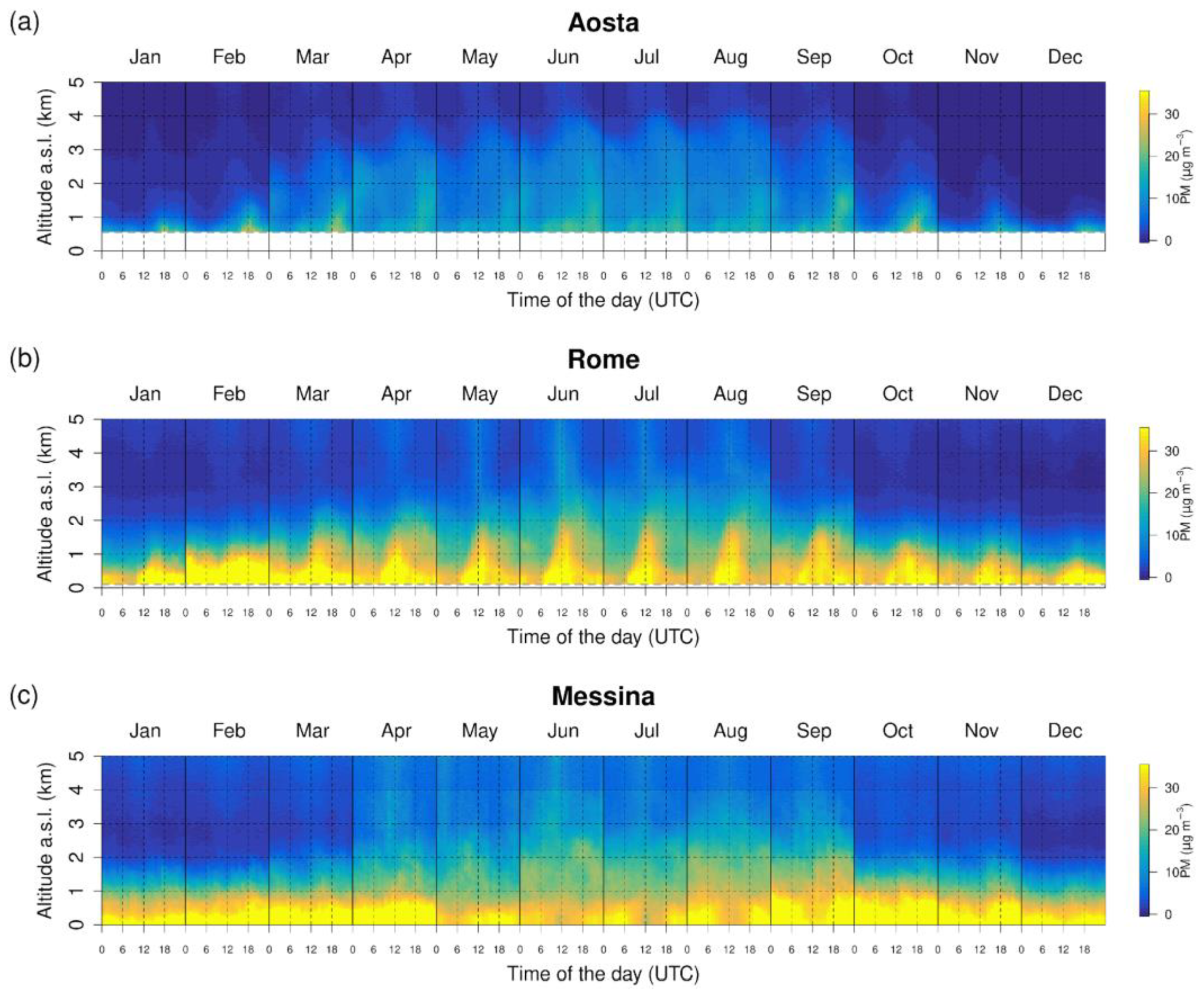 Remotesensing 17 00372 g004