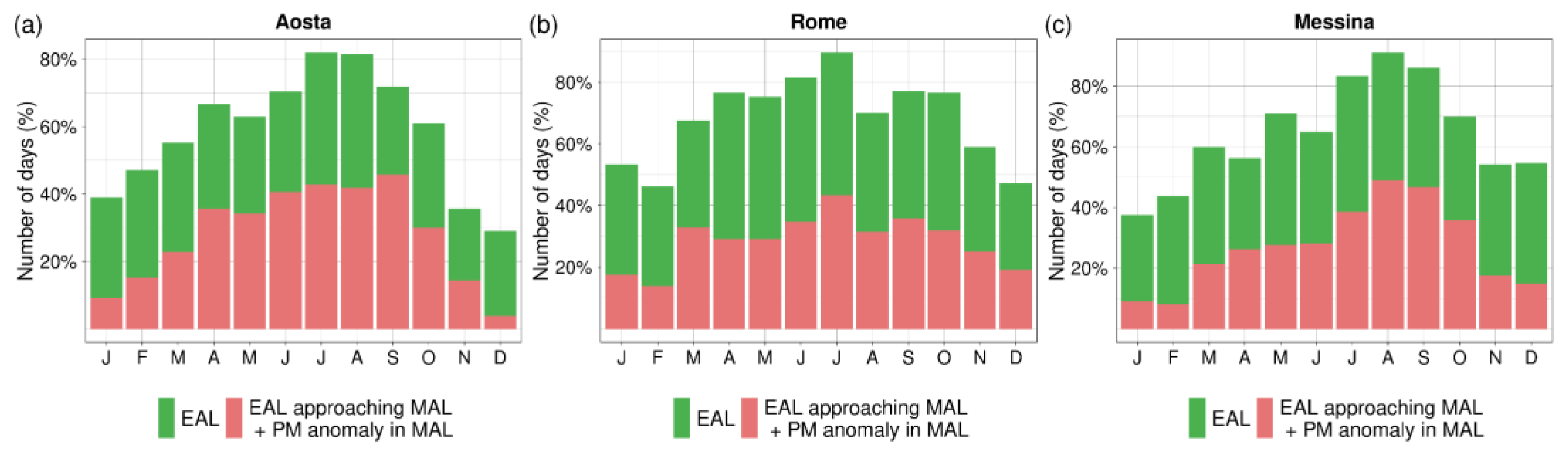 Remotesensing 17 00372 g013