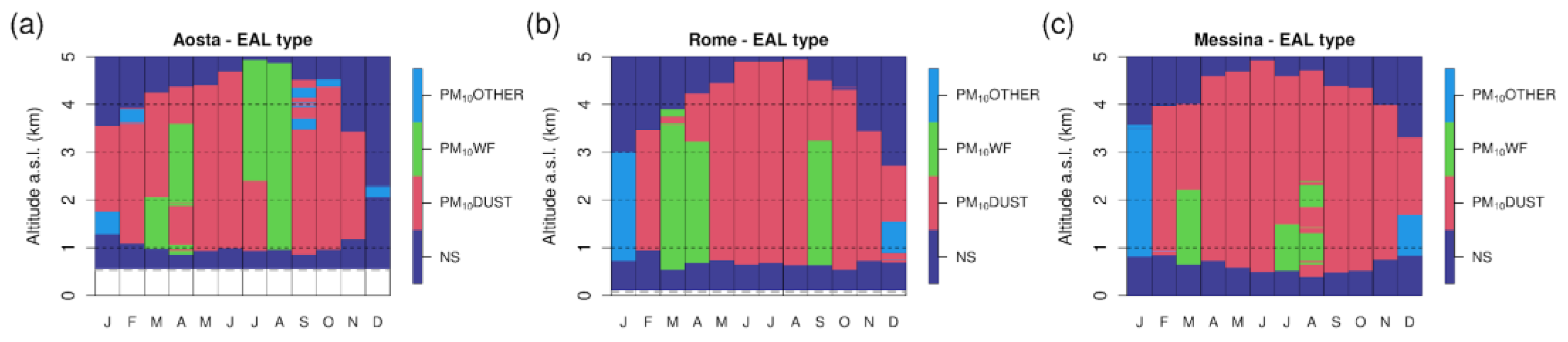 Remotesensing 17 00372 g014