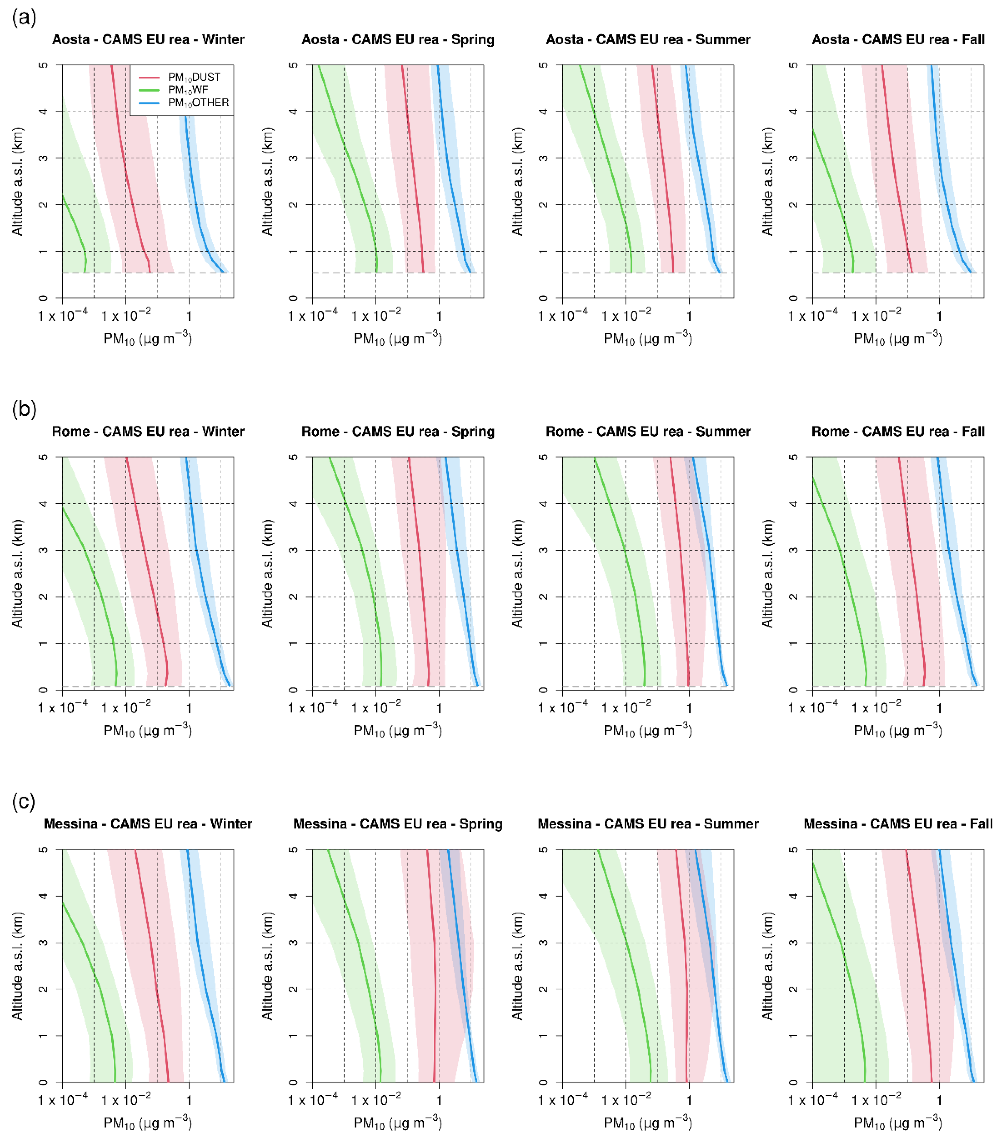 Remotesensing 17 00372 g0a7