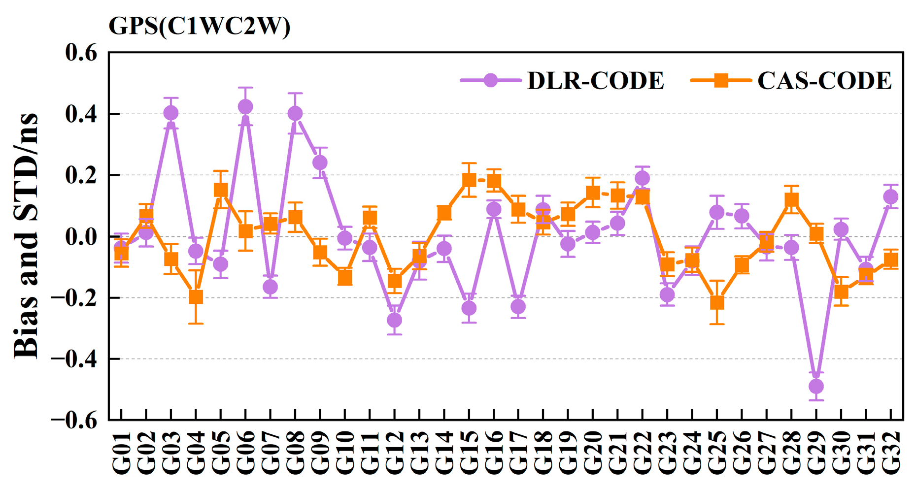 Remotesensing 17 00374 g002