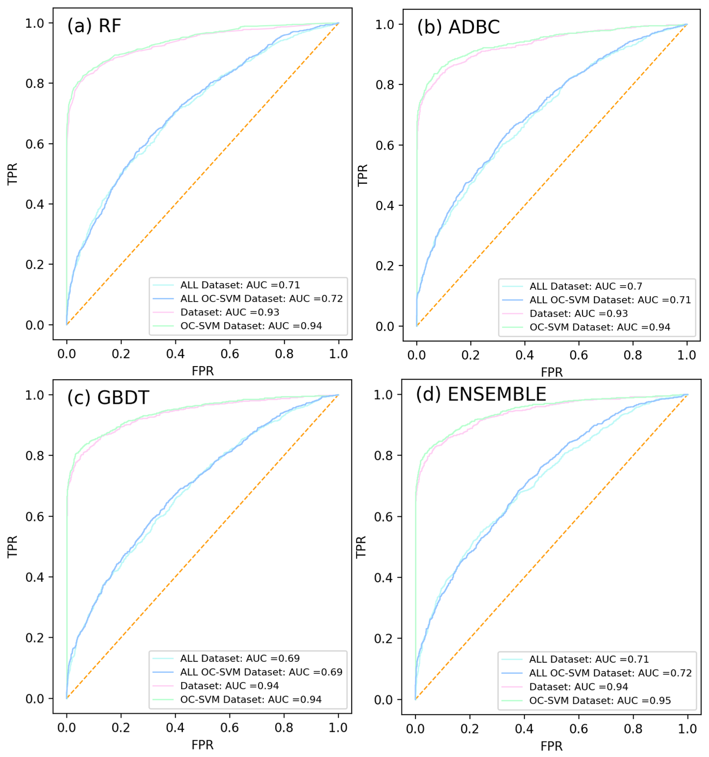 Remotesensing 17 00375 g008