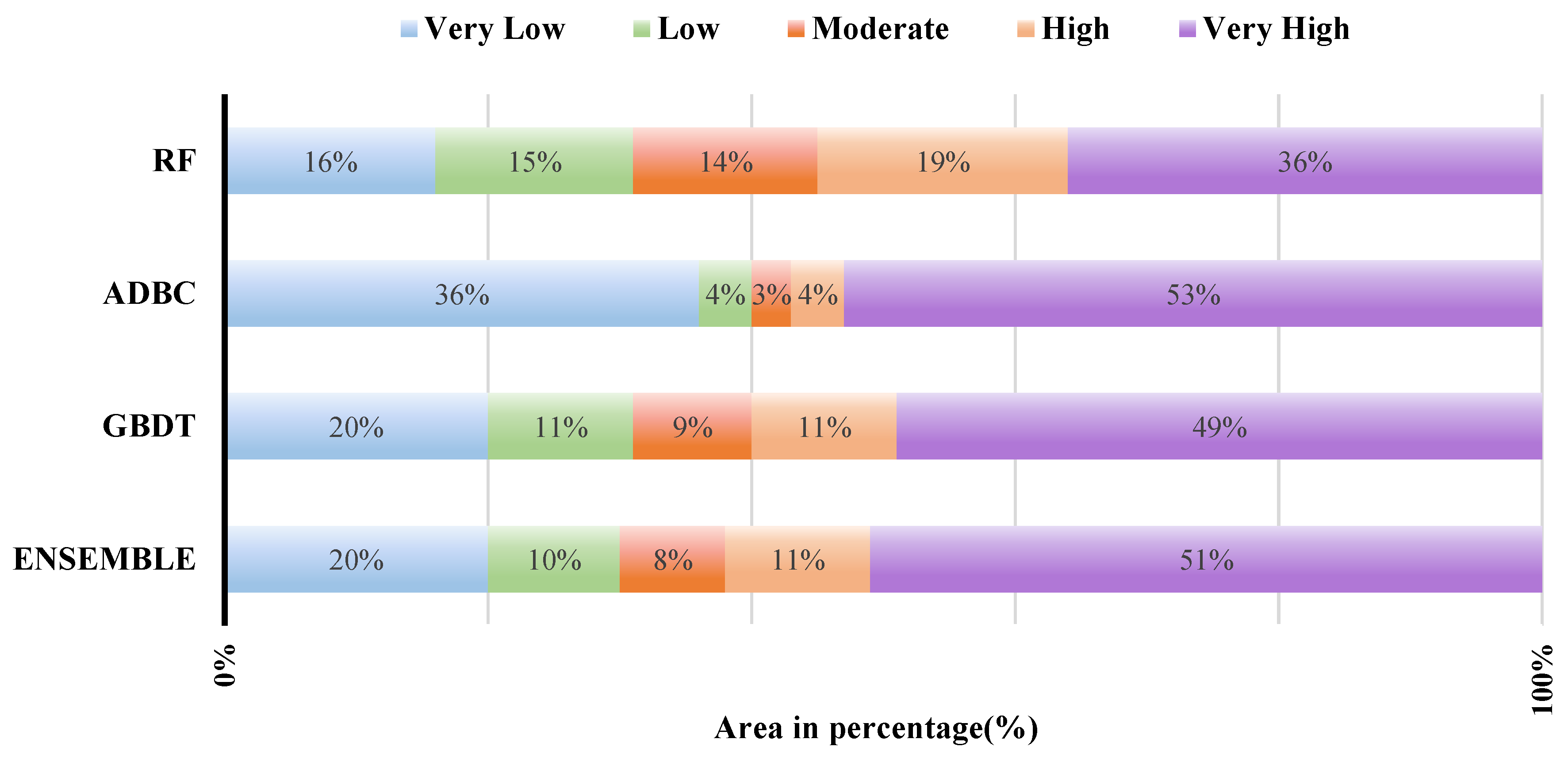 Remotesensing 17 00375 g012
