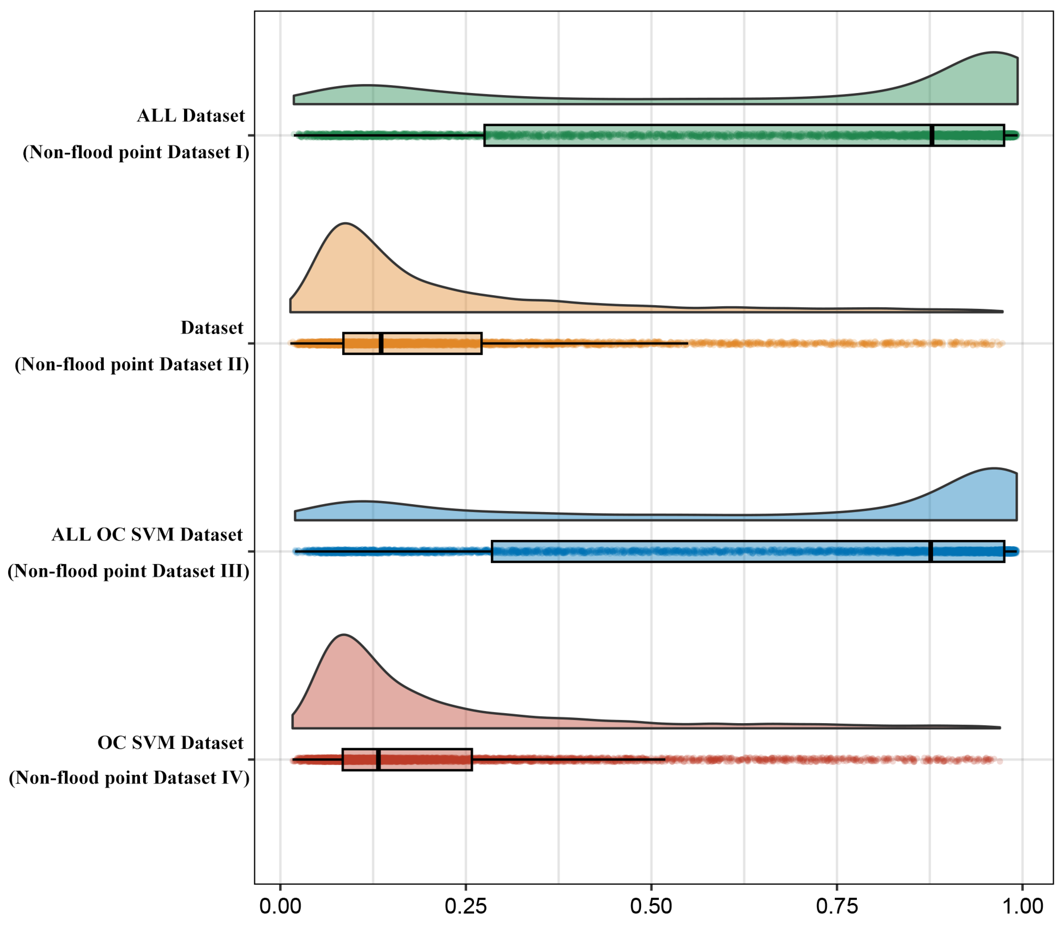 Remotesensing 17 00375 g015
