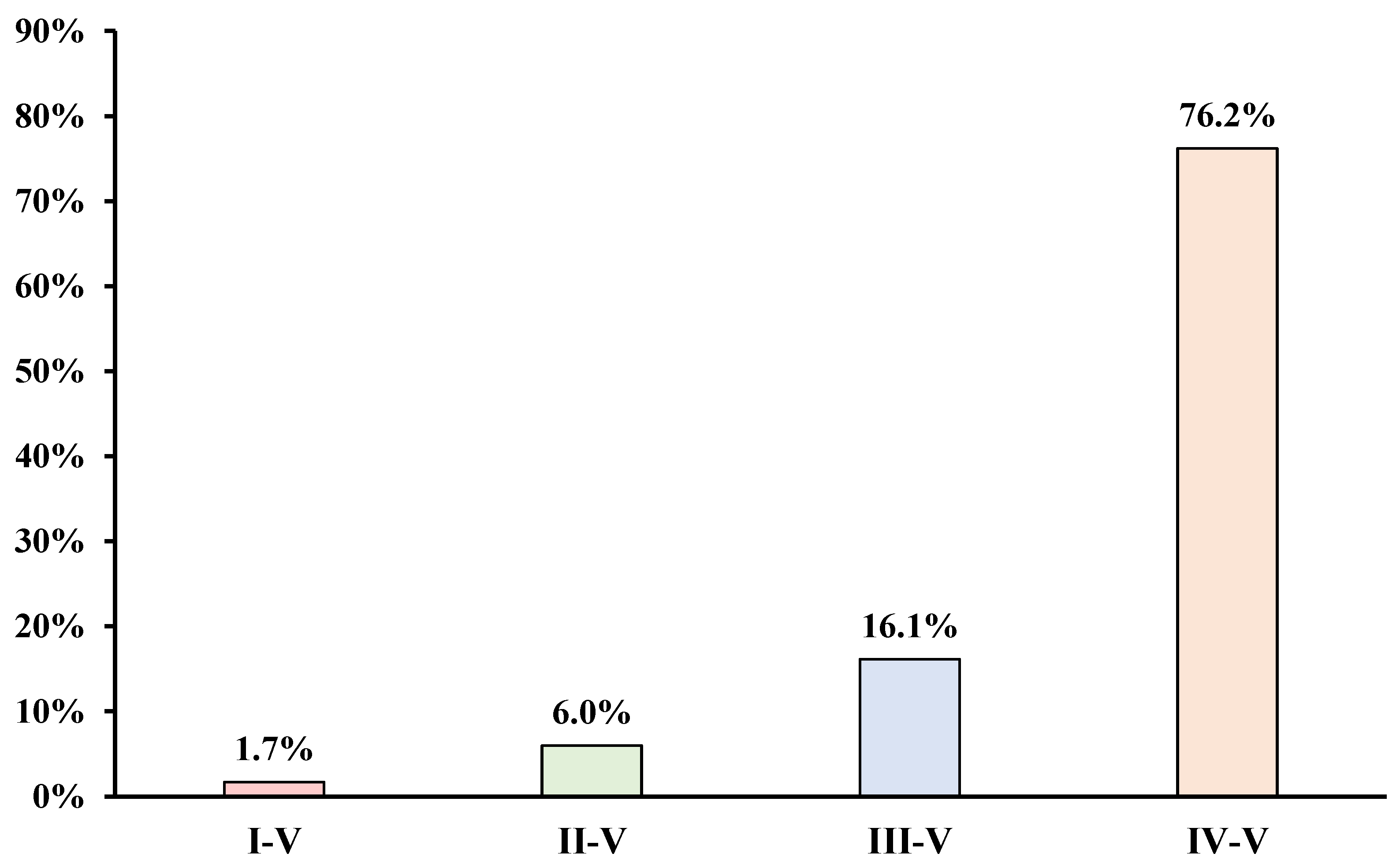 Remotesensing 17 00375 g018