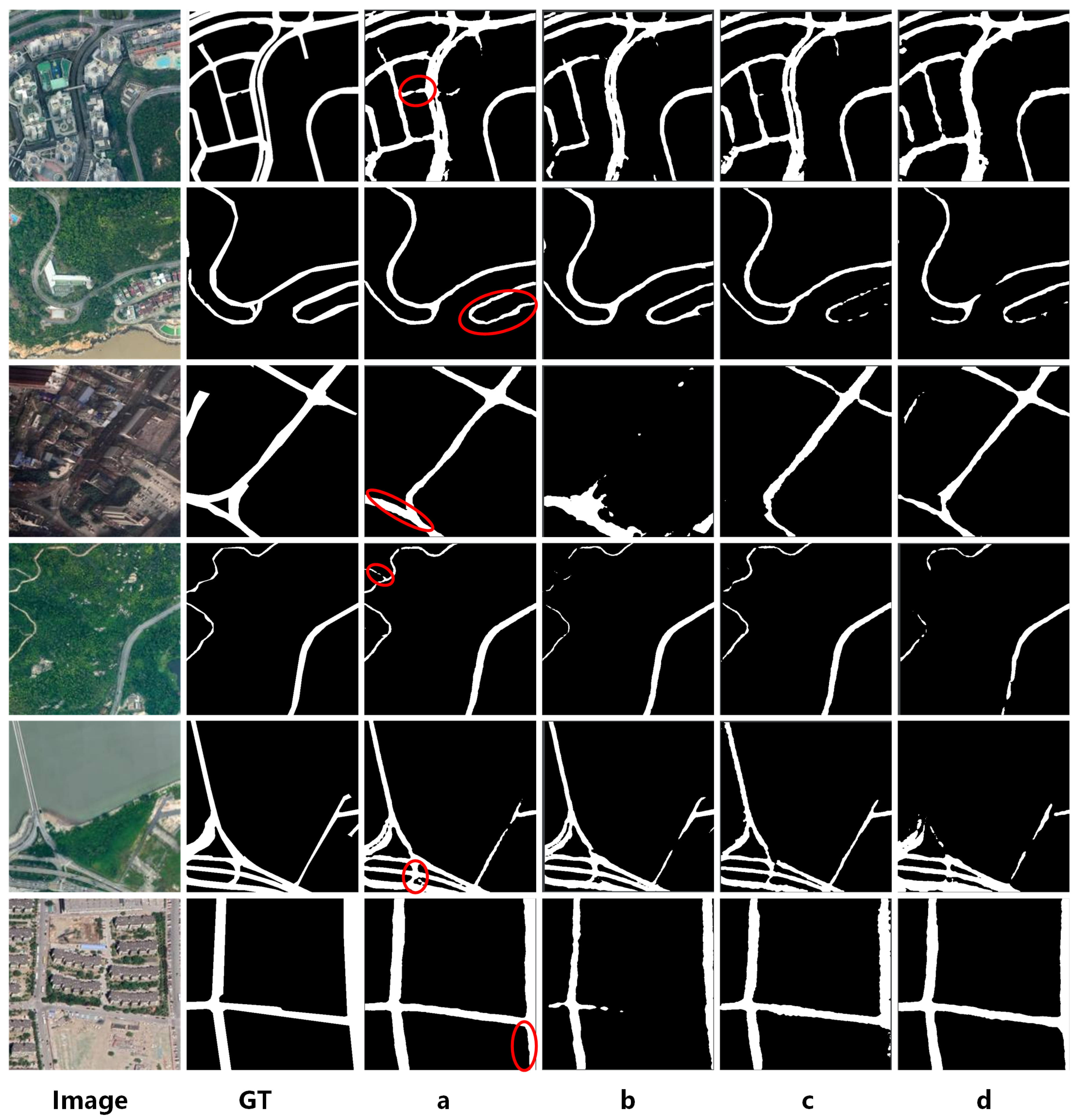 Remotesensing 17 00376 g006