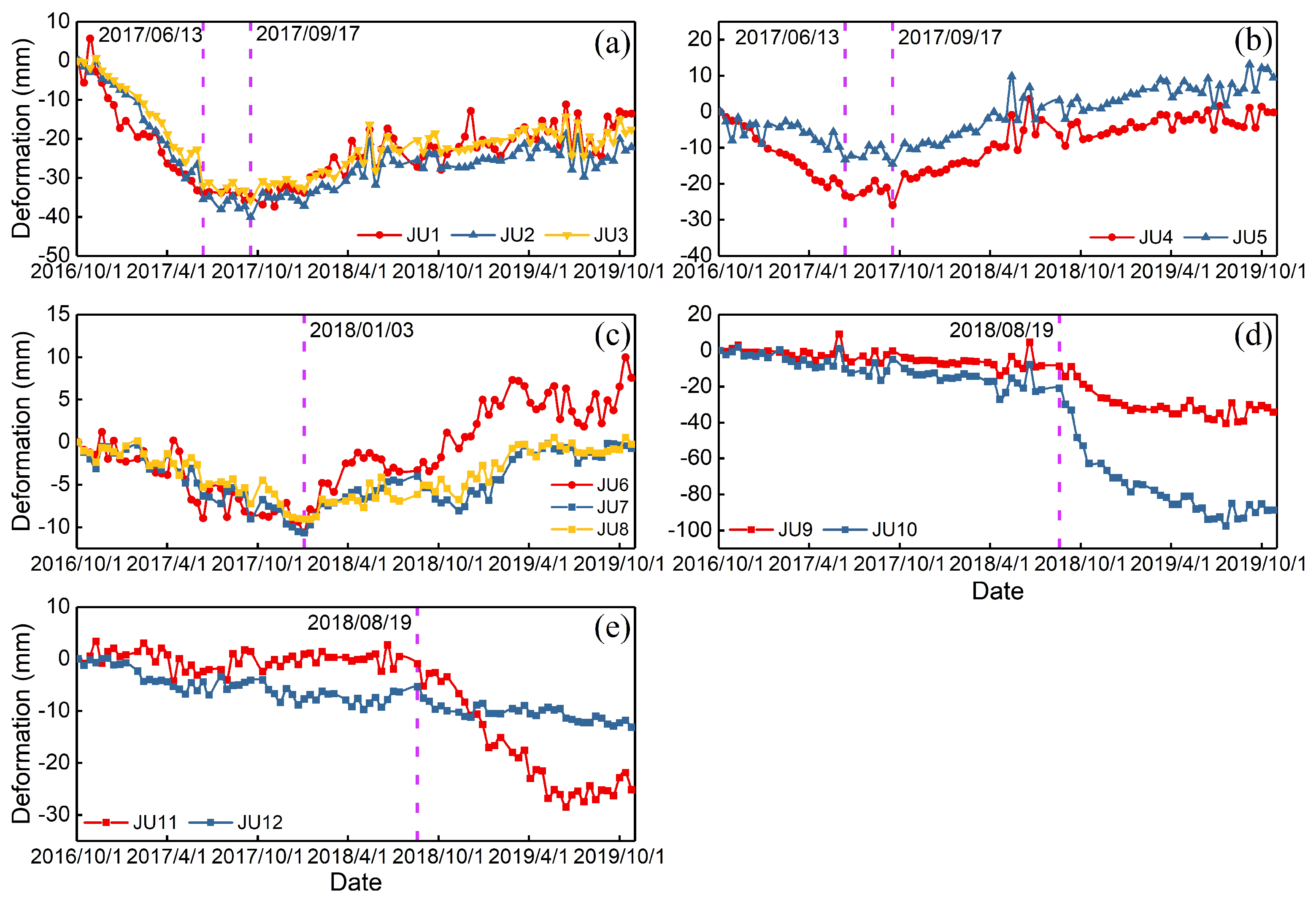 Remotesensing 17 00379 g004 Remotesensing 17 00379 g004