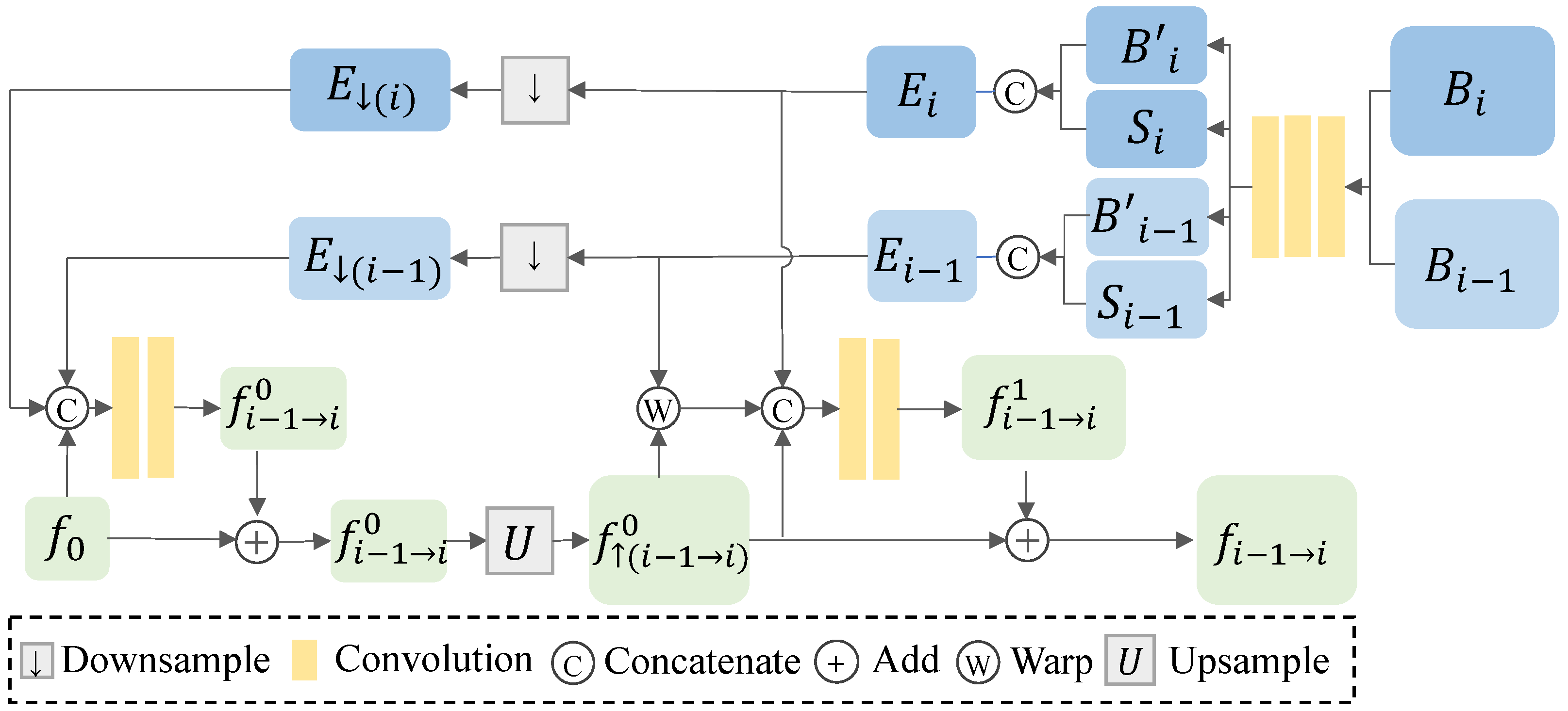 Remotesensing 17 00380 g003