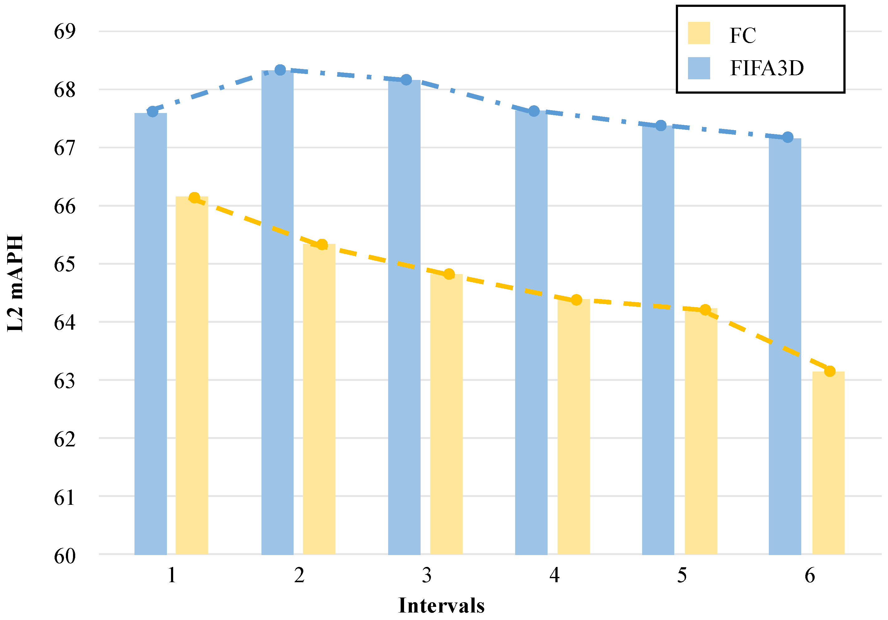 Remotesensing 17 00380 g008