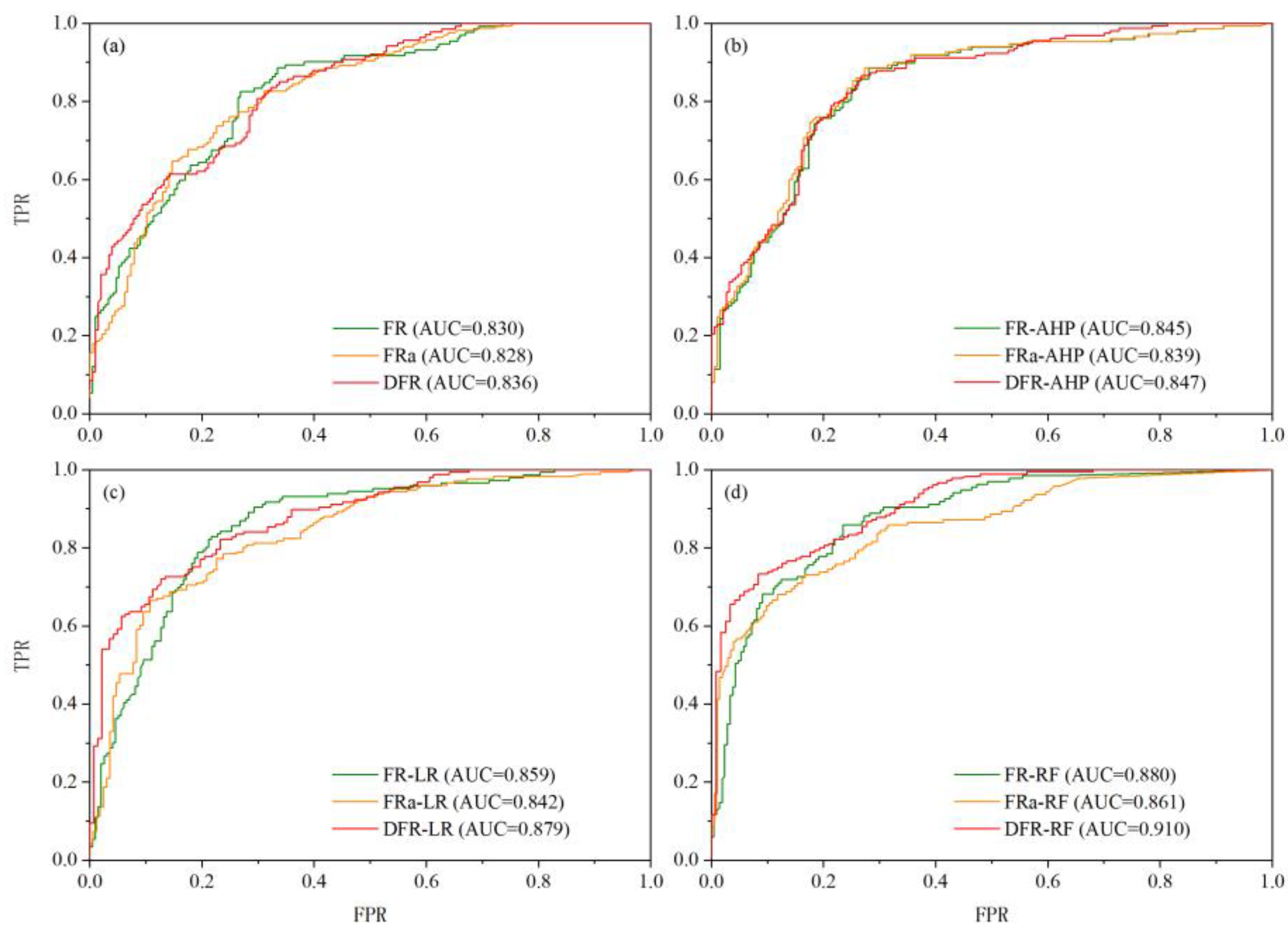 Remotesensing 17 00381 g006