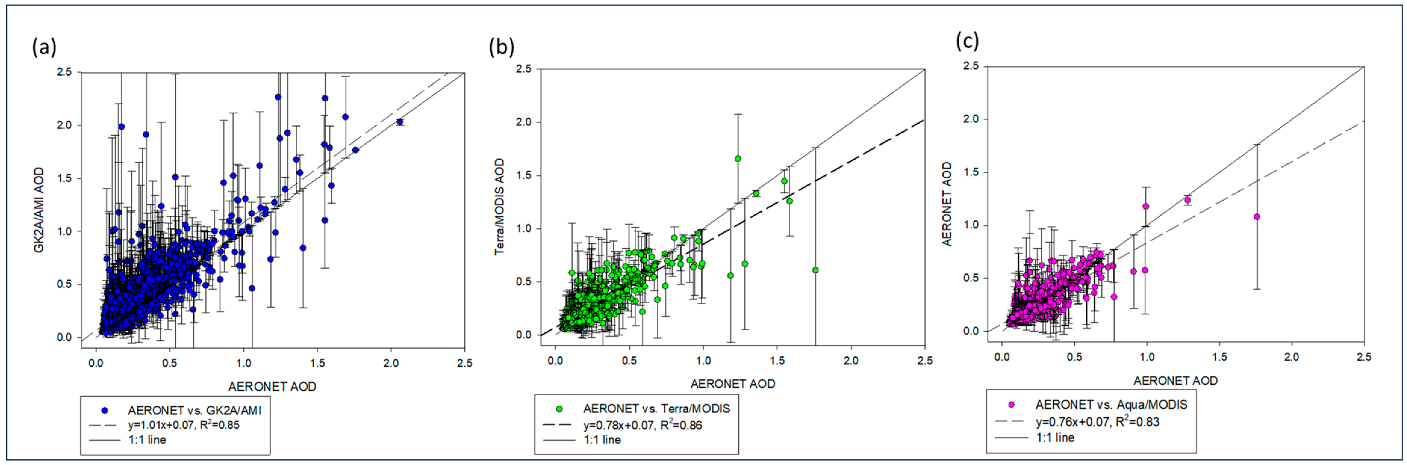 Remotesensing 17 00382 g003