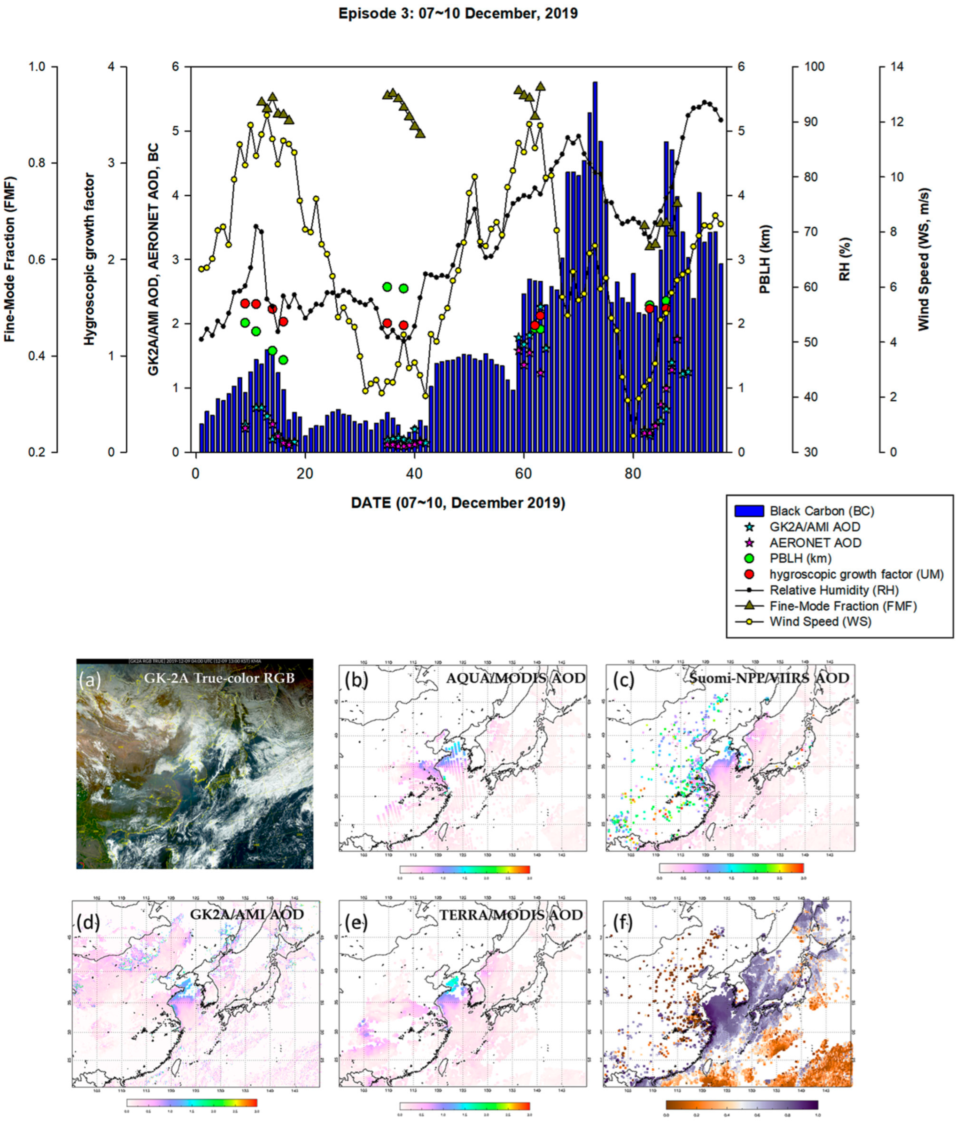 Remotesensing 17 00382 g016