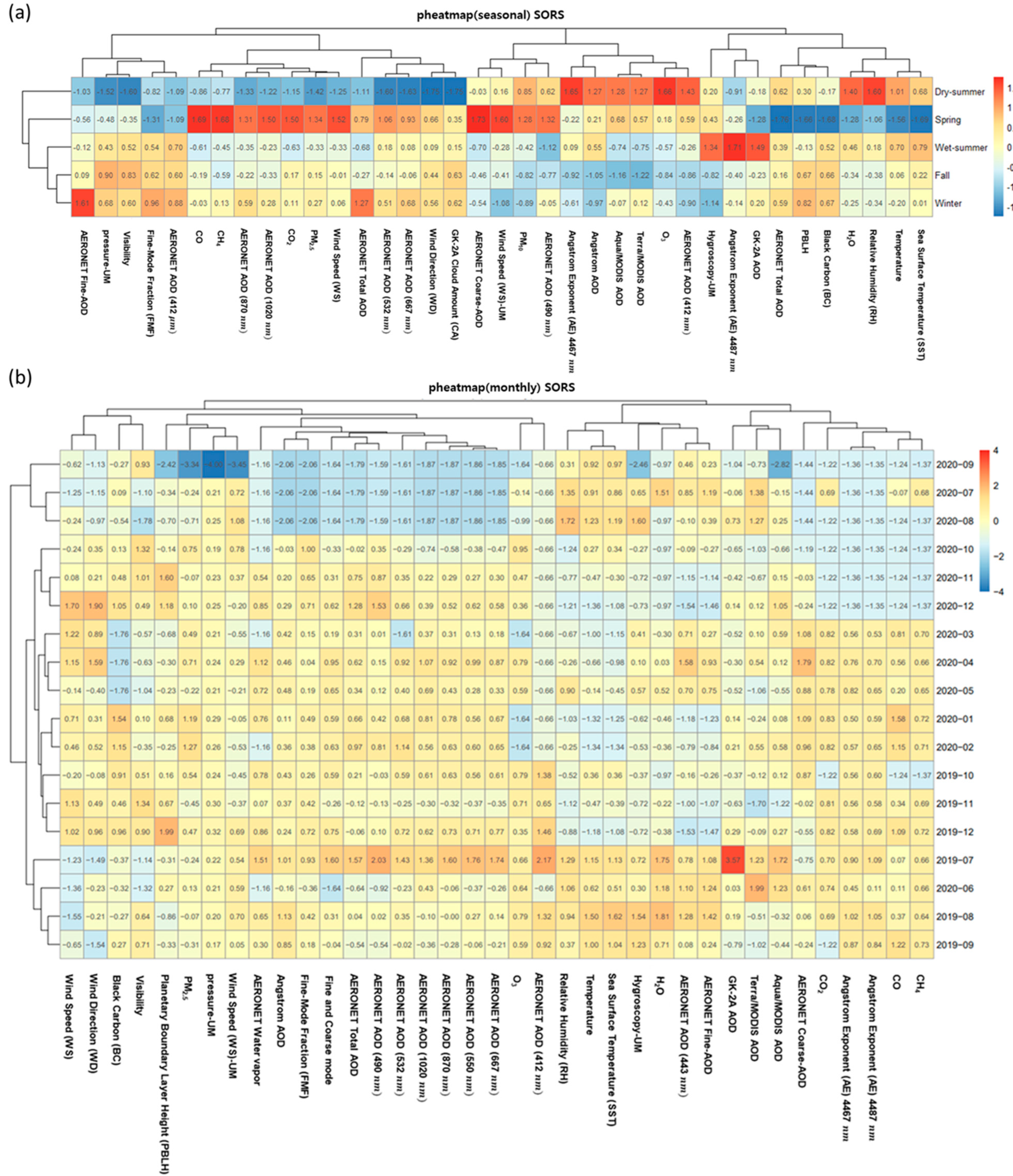 Remotesensing 17 00382 g018