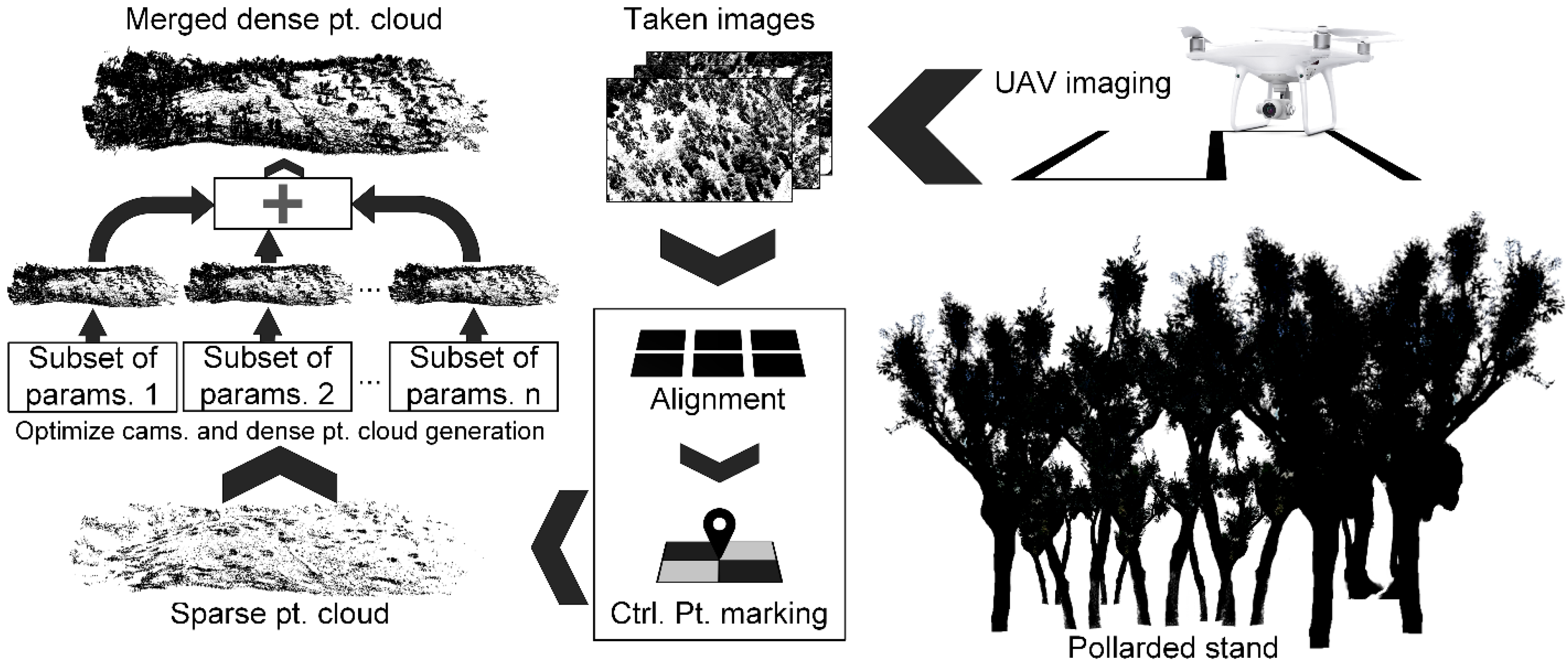 Remotesensing 17 00383 g002