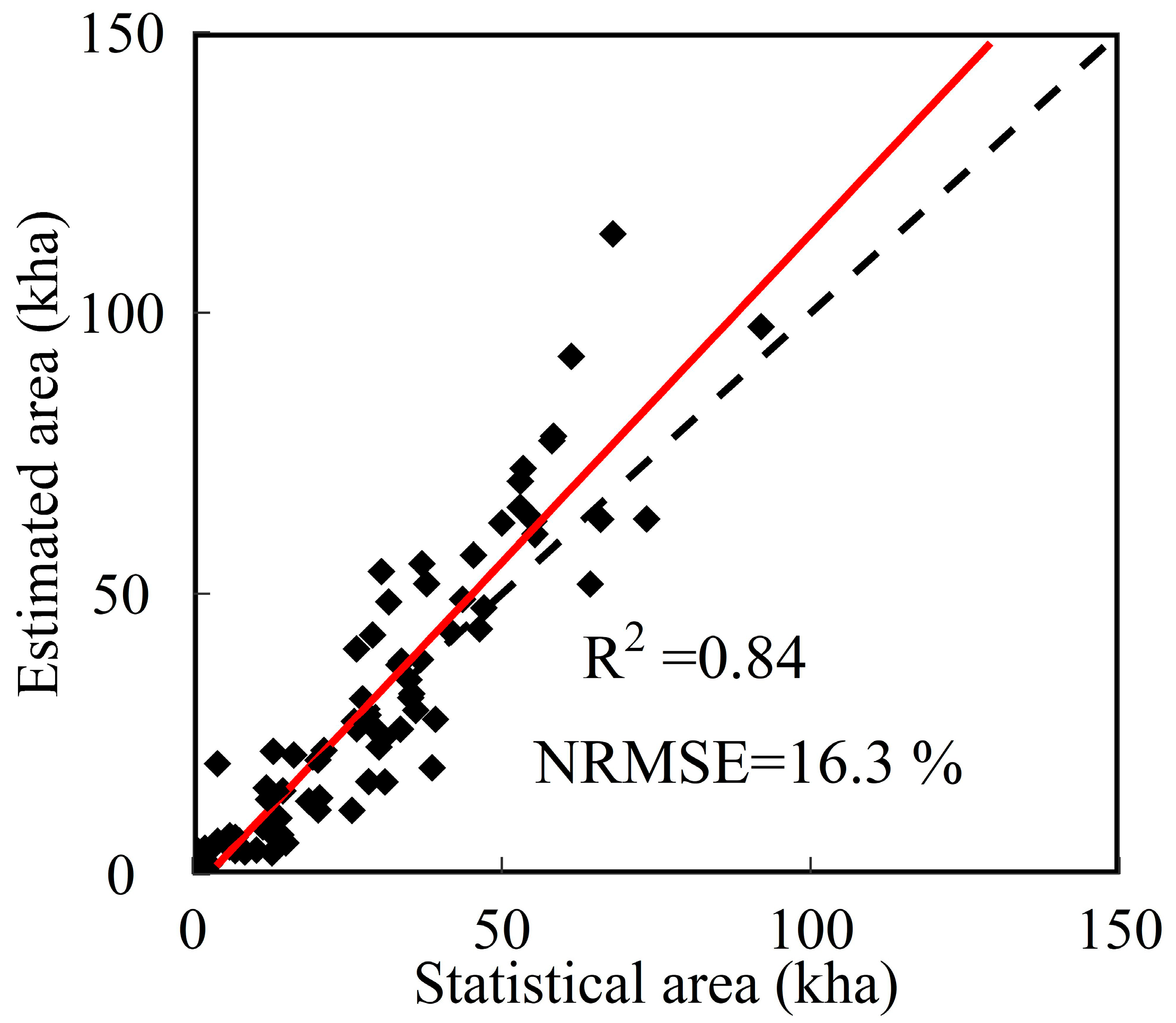 Remotesensing 17 00386 g004