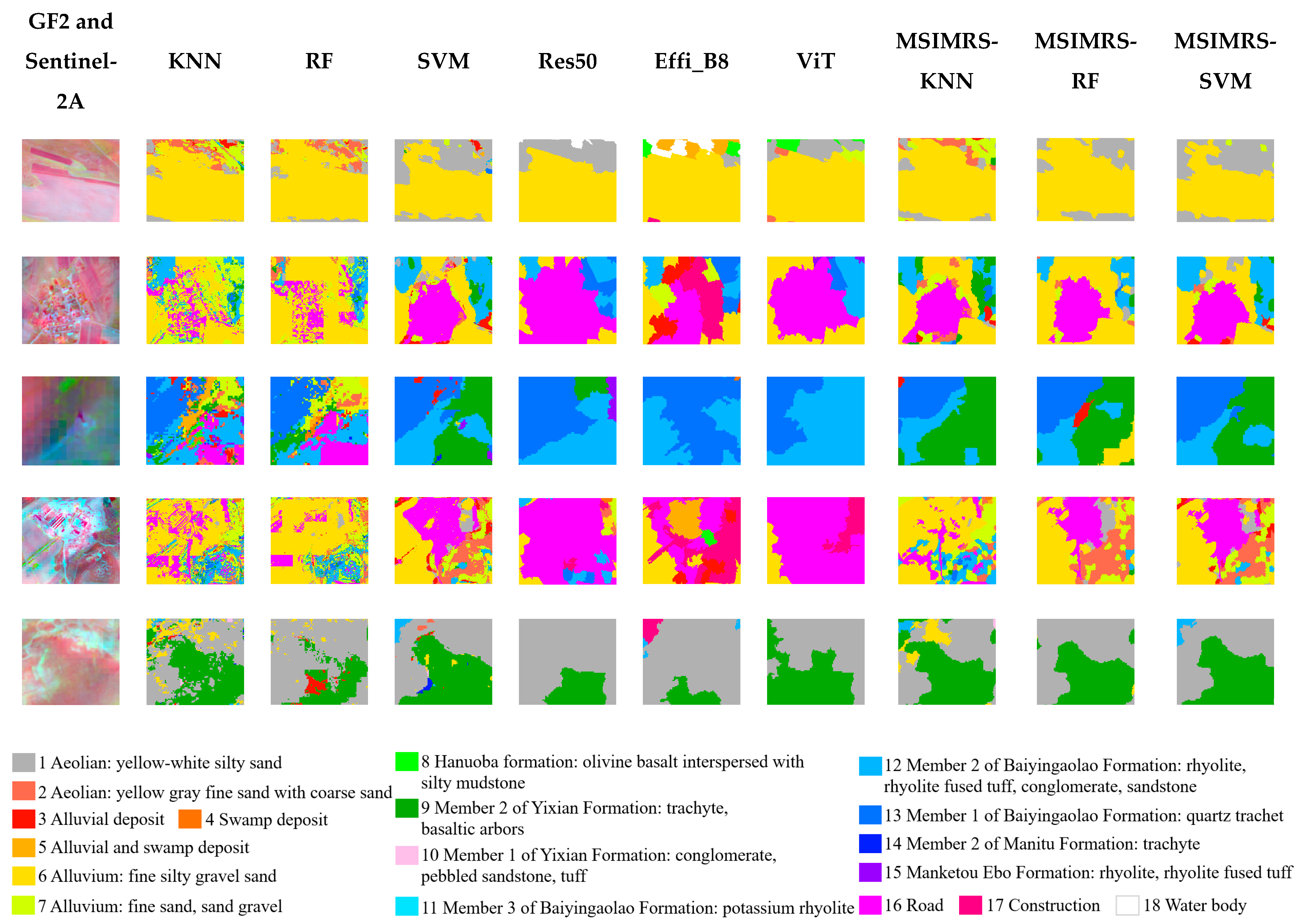 Remotesensing 17 00387 g007