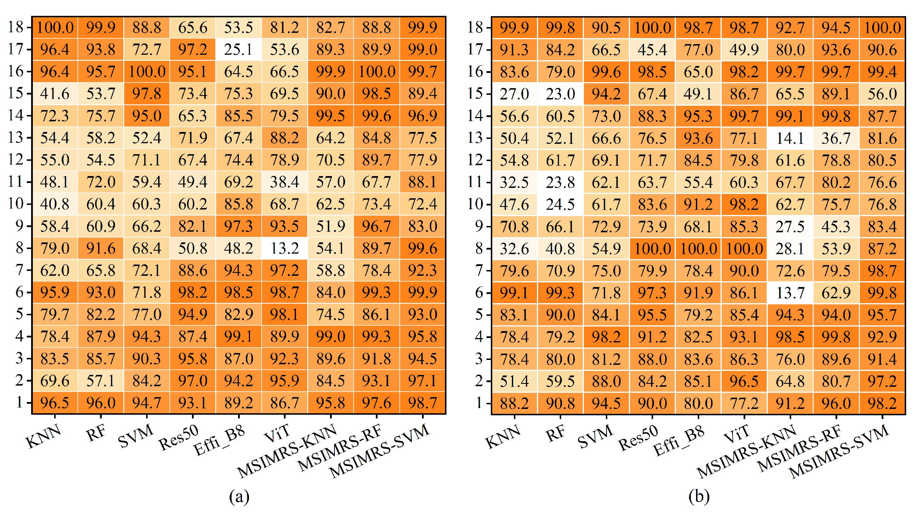 Remotesensing 17 00387 g009