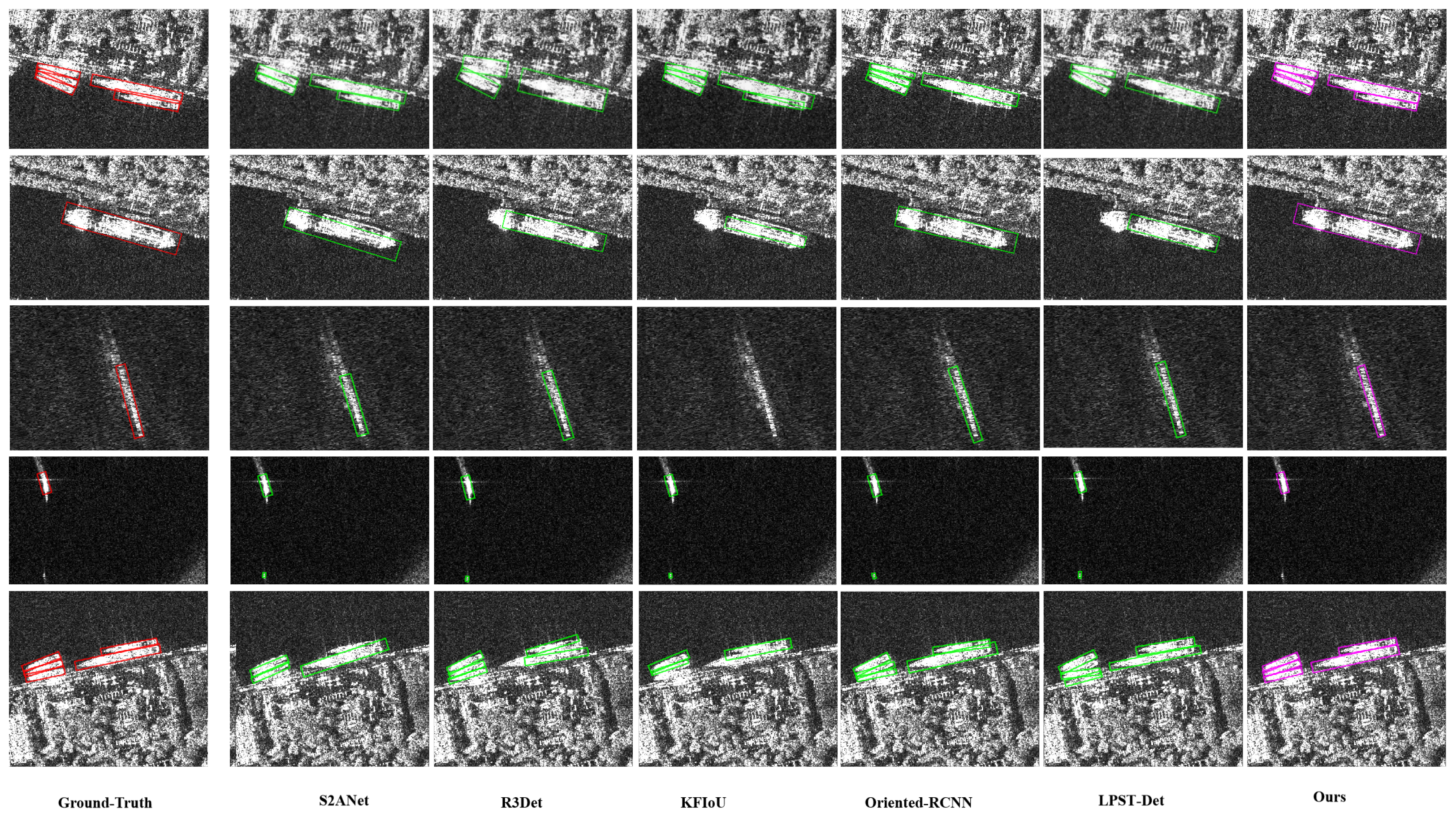 Remotesensing 17 00388 g005