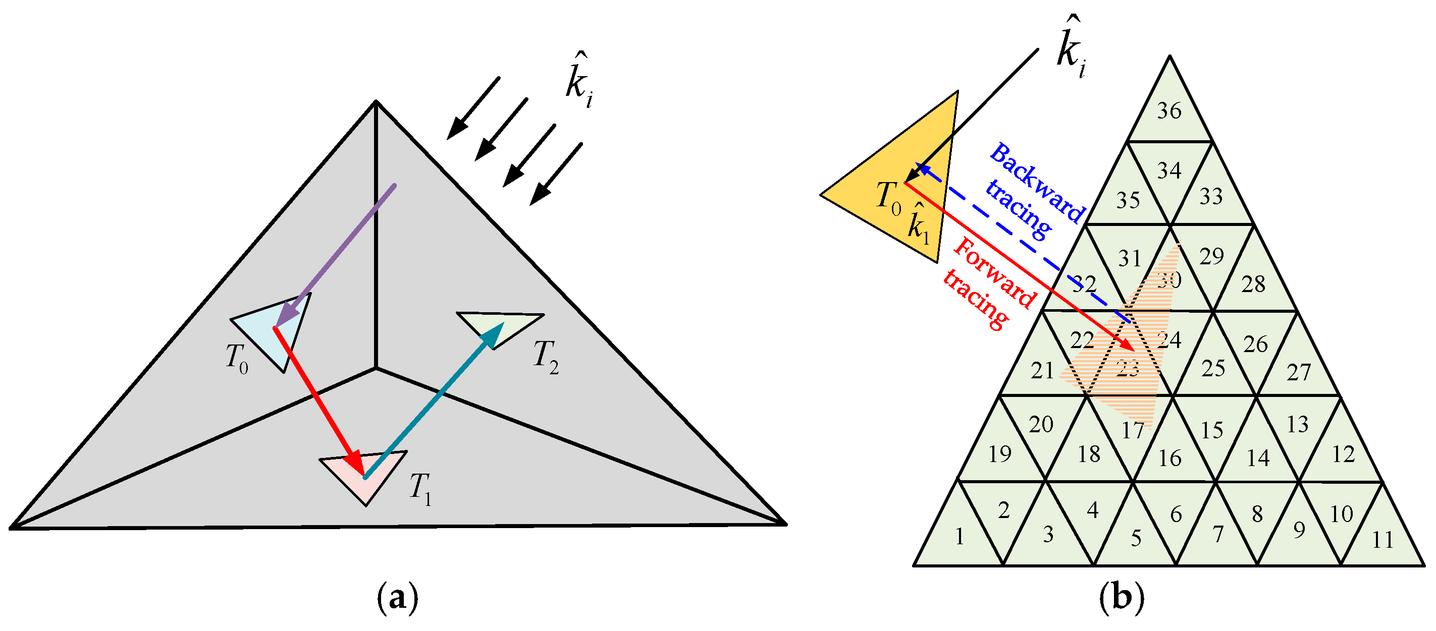 Remotesensing 17 00390 g001