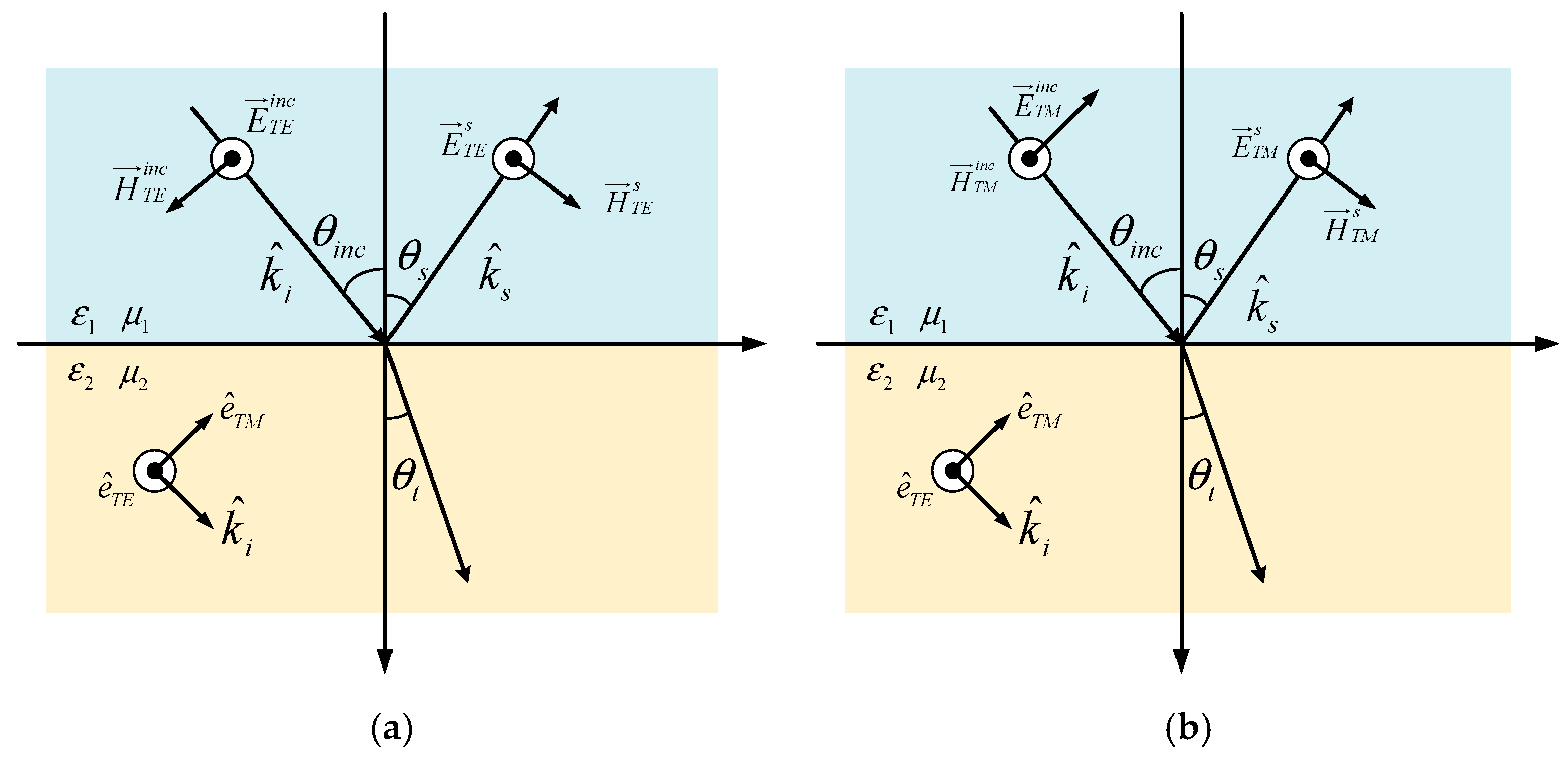 Remotesensing 17 00390 g002