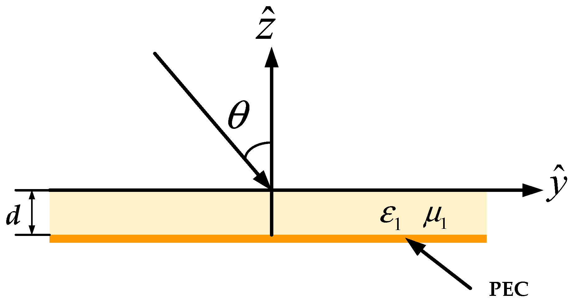 Remotesensing 17 00390 g003