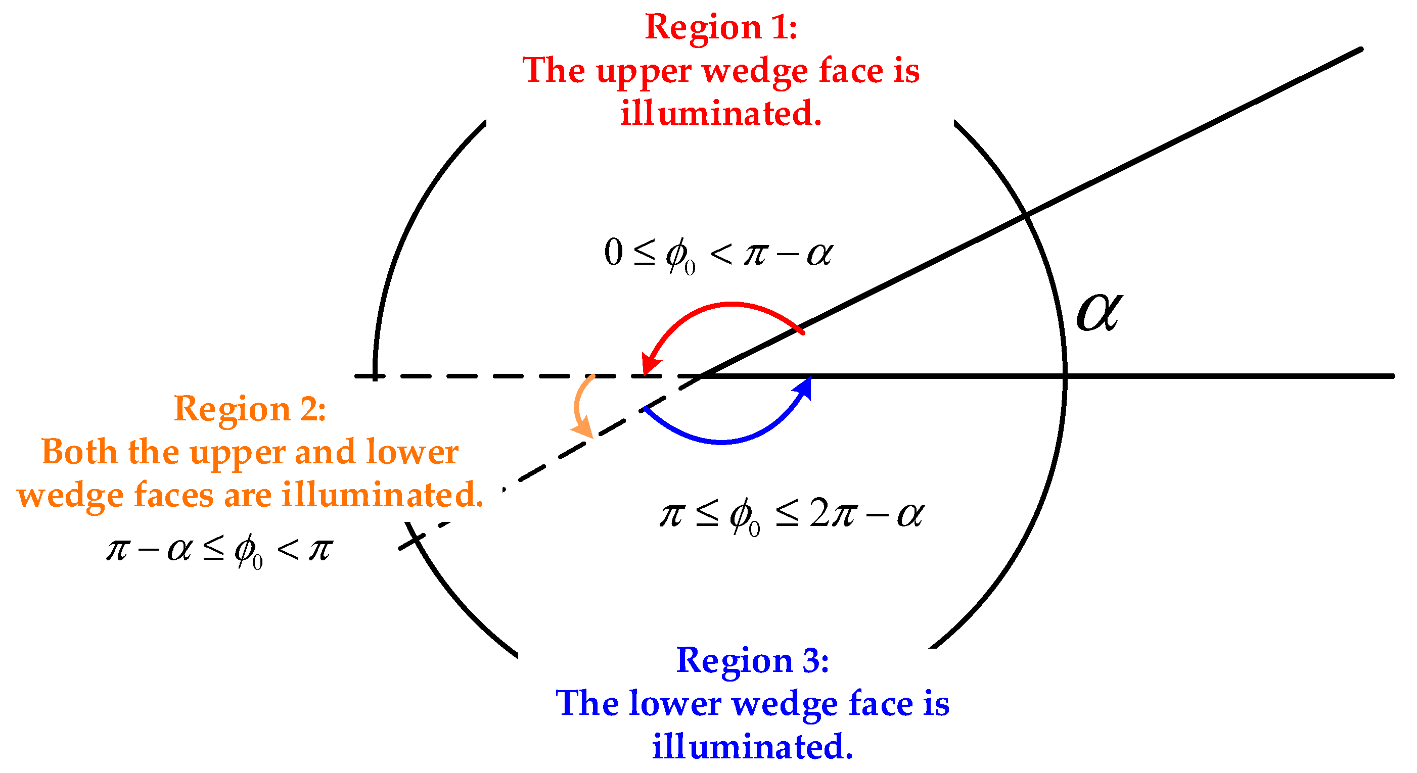 Remotesensing 17 00390 g005