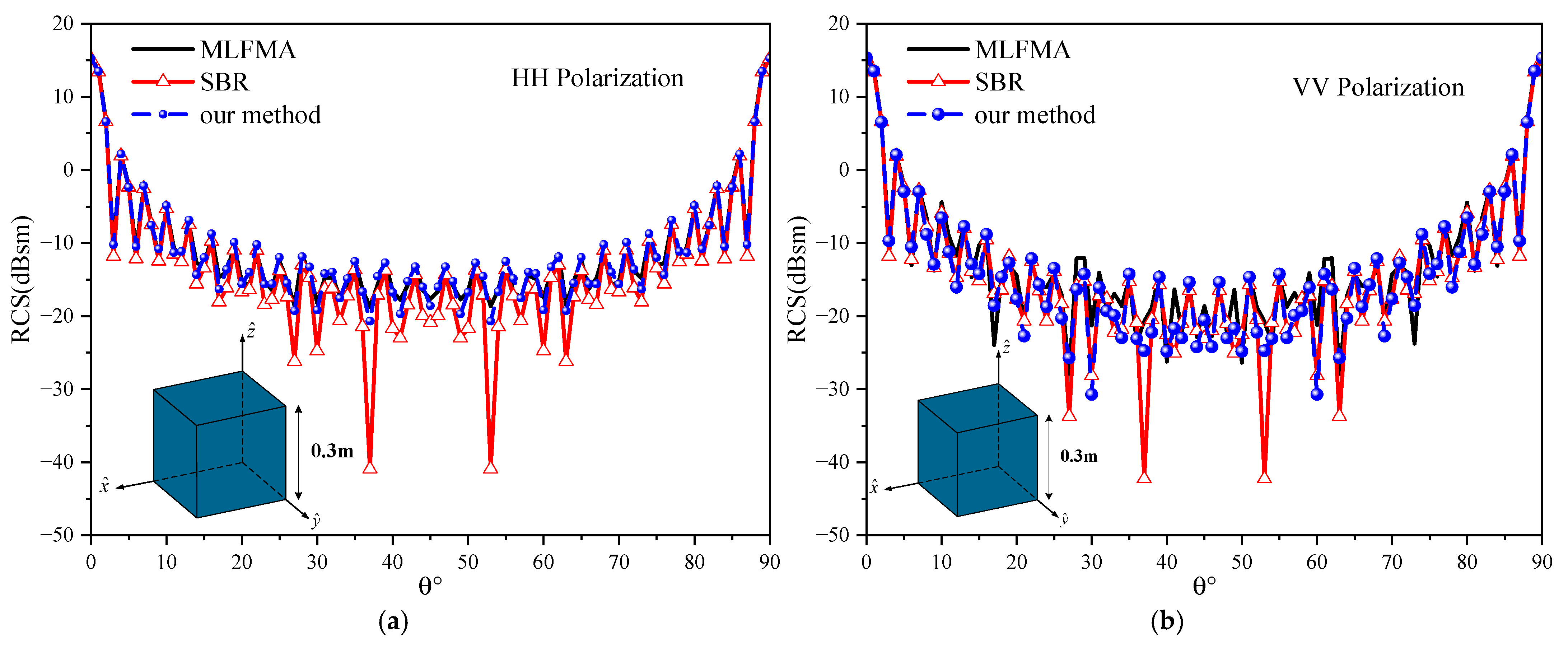 Remotesensing 17 00390 g008