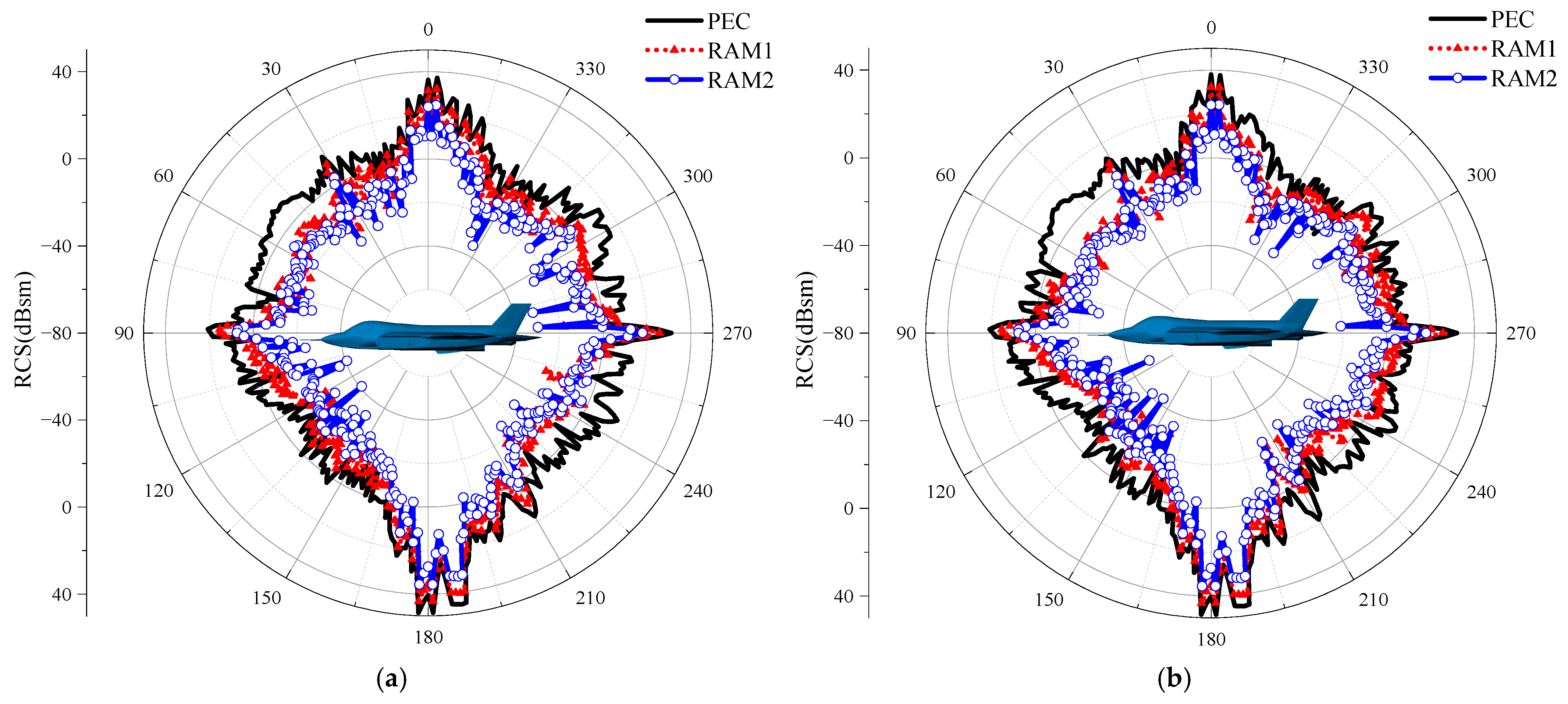 Remotesensing 17 00390 g011