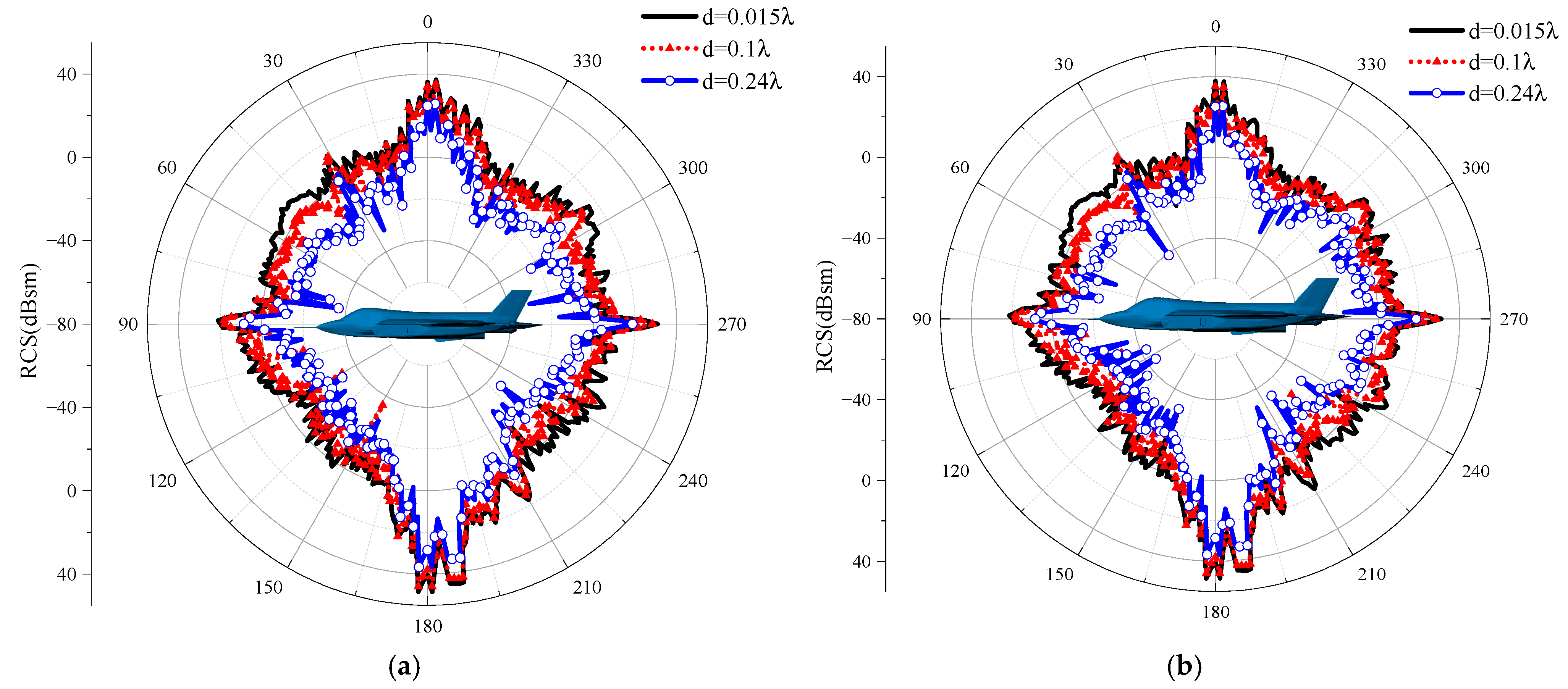 Remotesensing 17 00390 g014