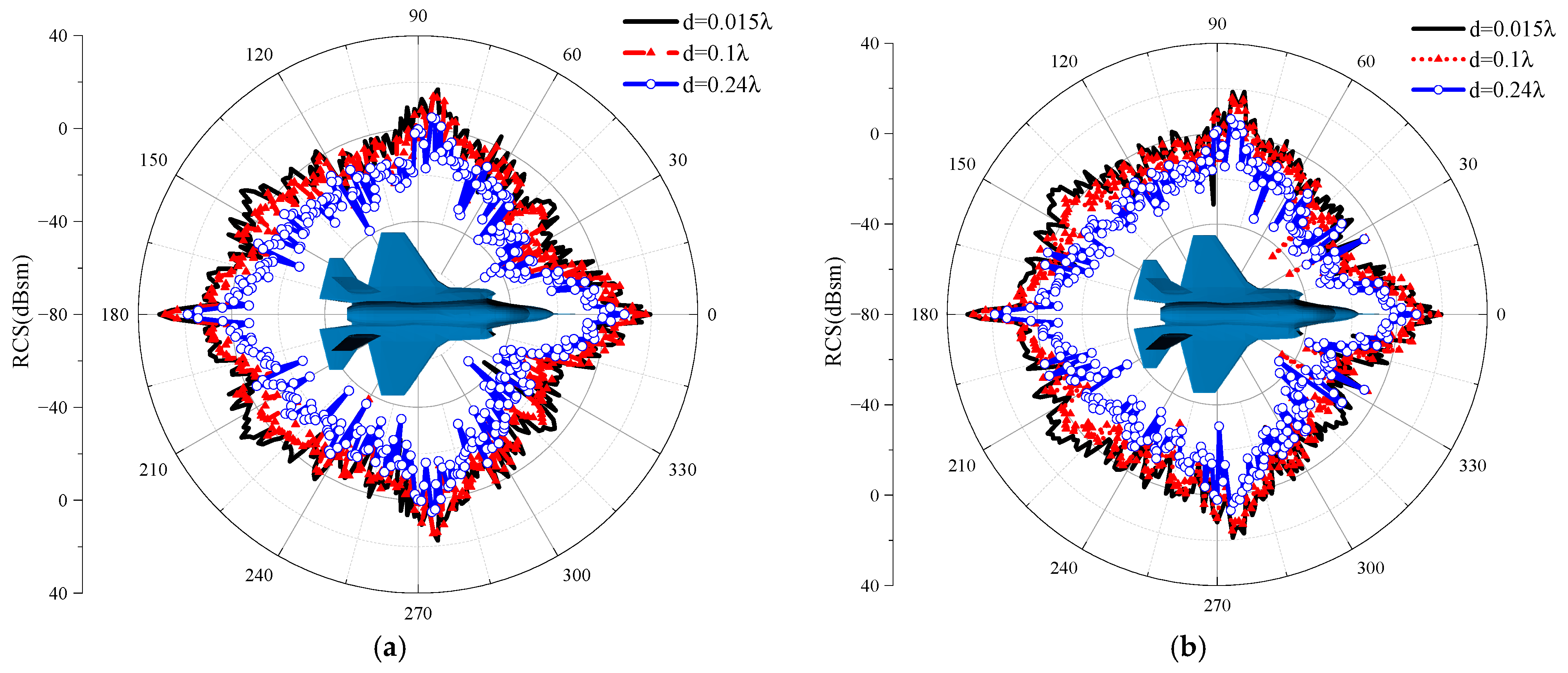 Remotesensing 17 00390 g015