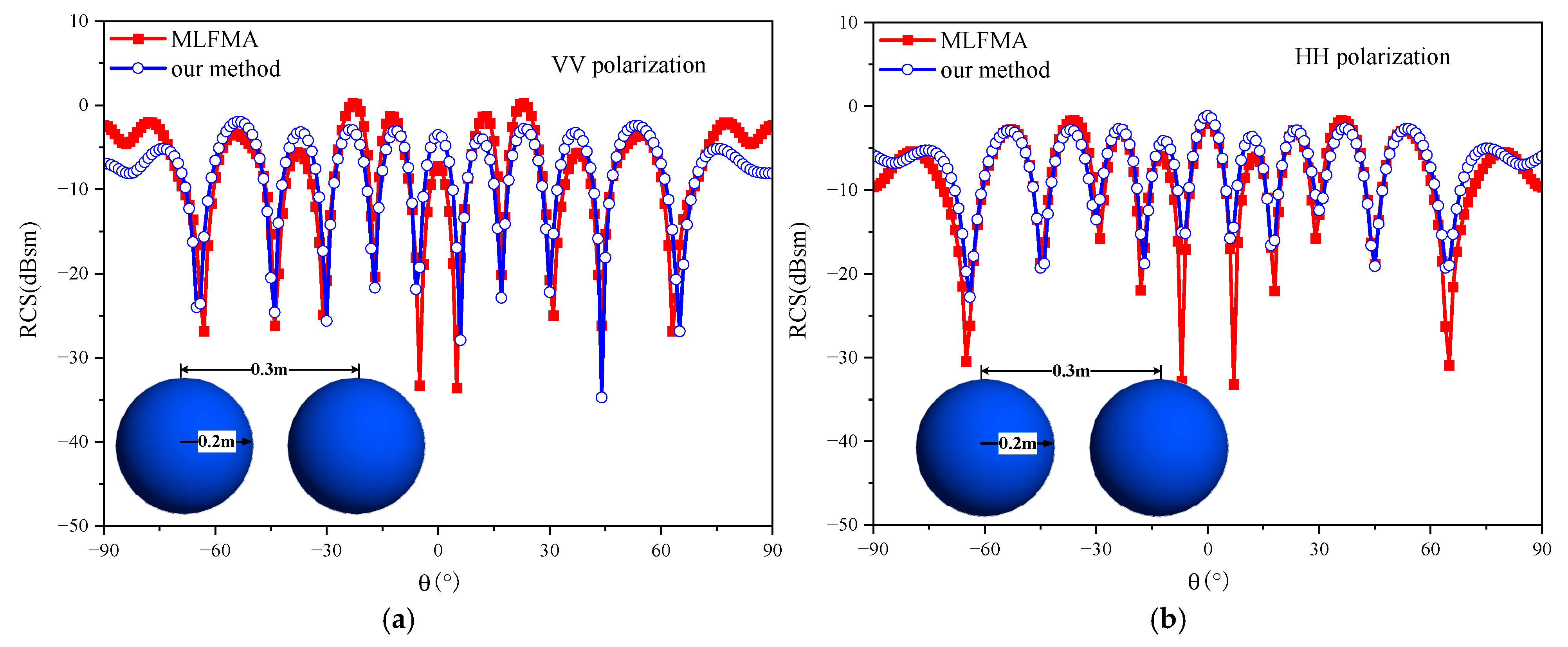 Remotesensing 17 00390 g016