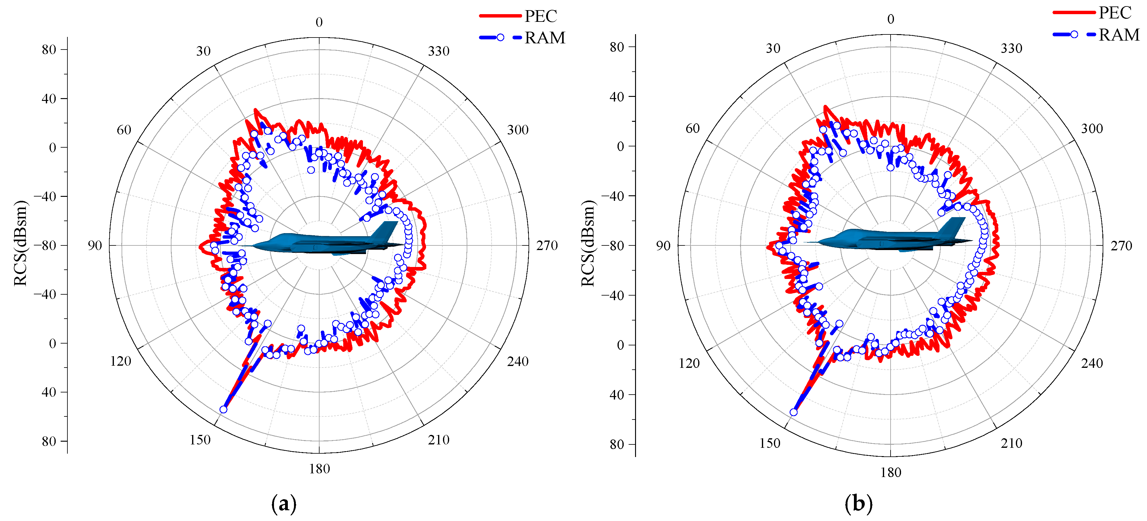 Remotesensing 17 00390 g018