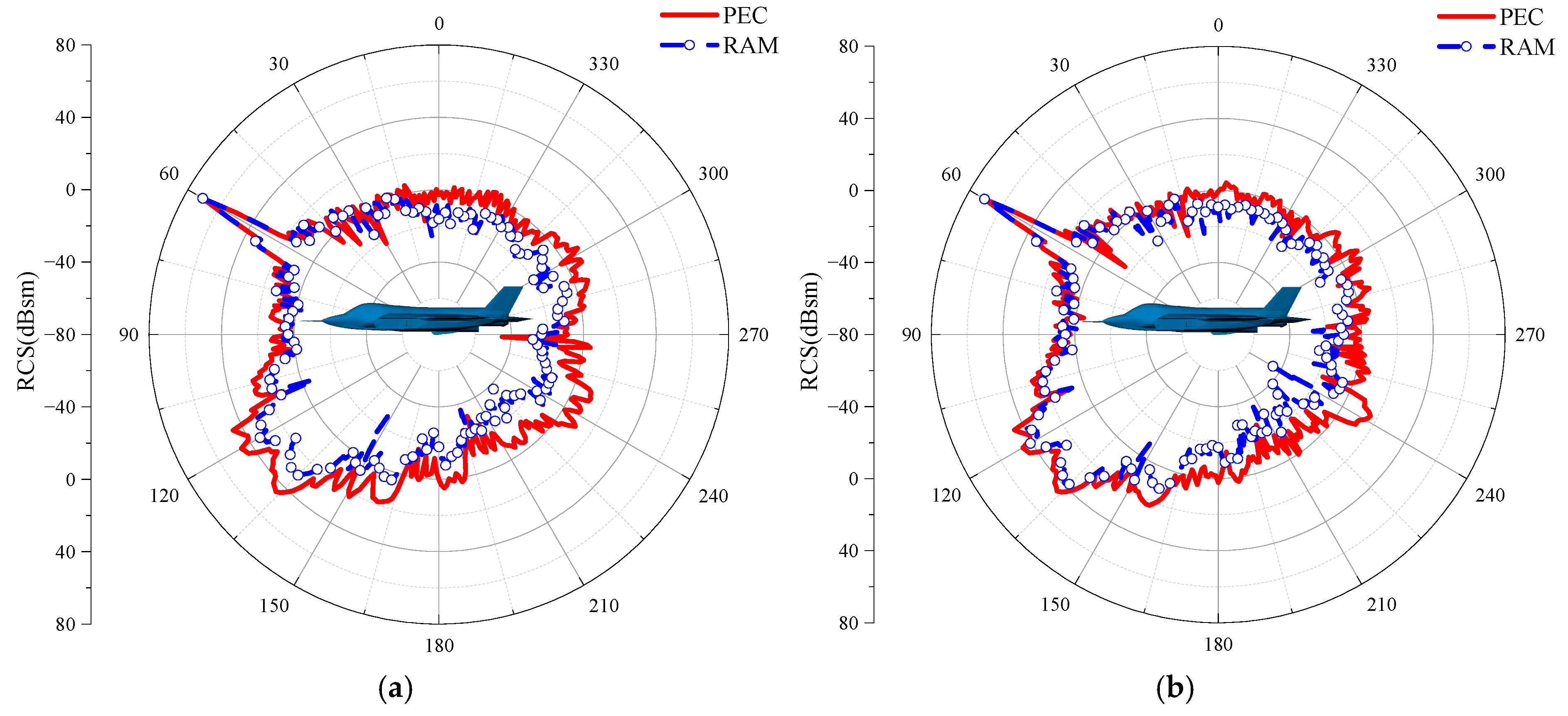 Remotesensing 17 00390 g019