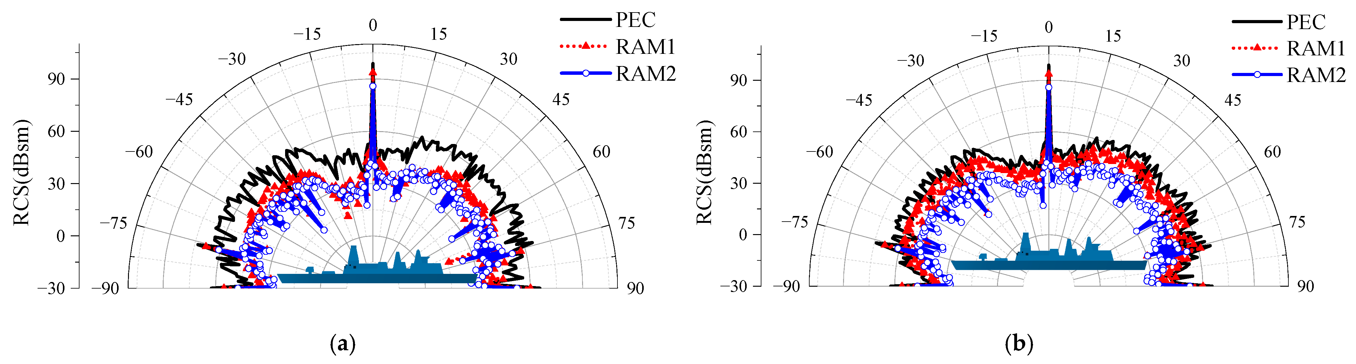Remotesensing 17 00390 g022