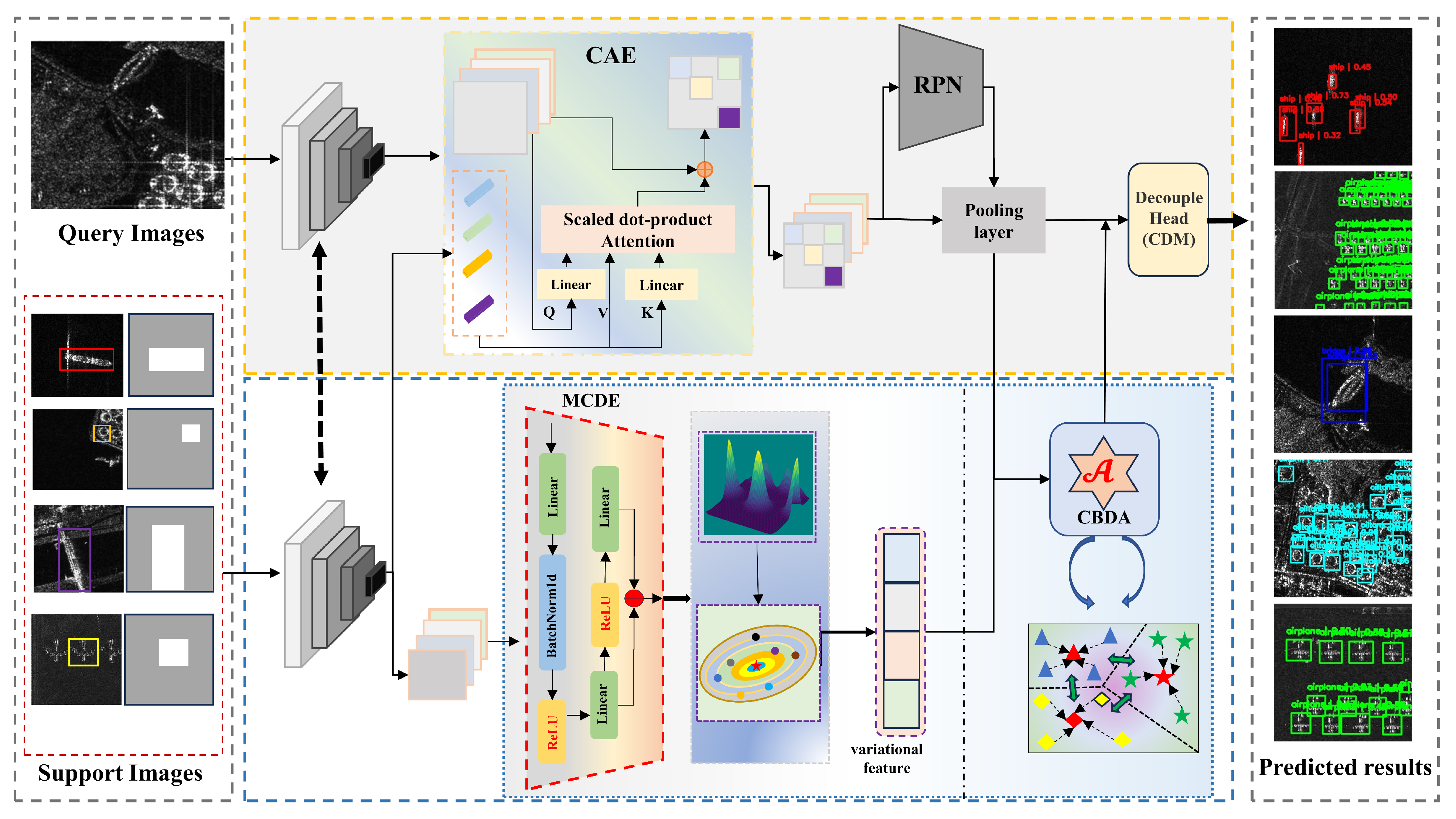 Remotesensing 17 00391 g002