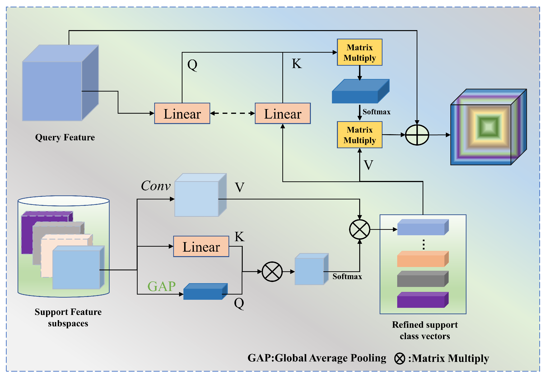 Remotesensing 17 00391 g004