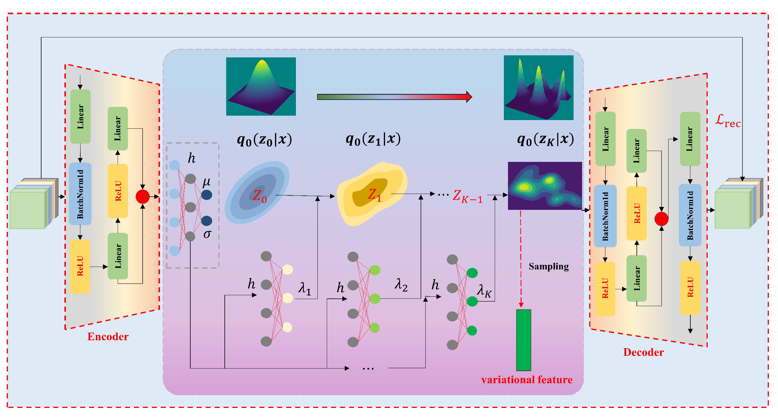 Remotesensing 17 00391 g005