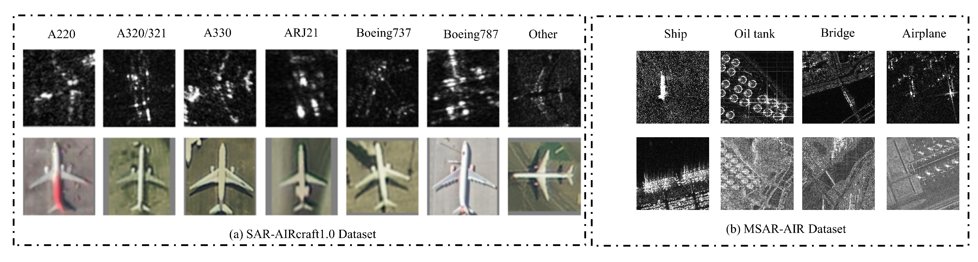 Remotesensing 17 00391 g007