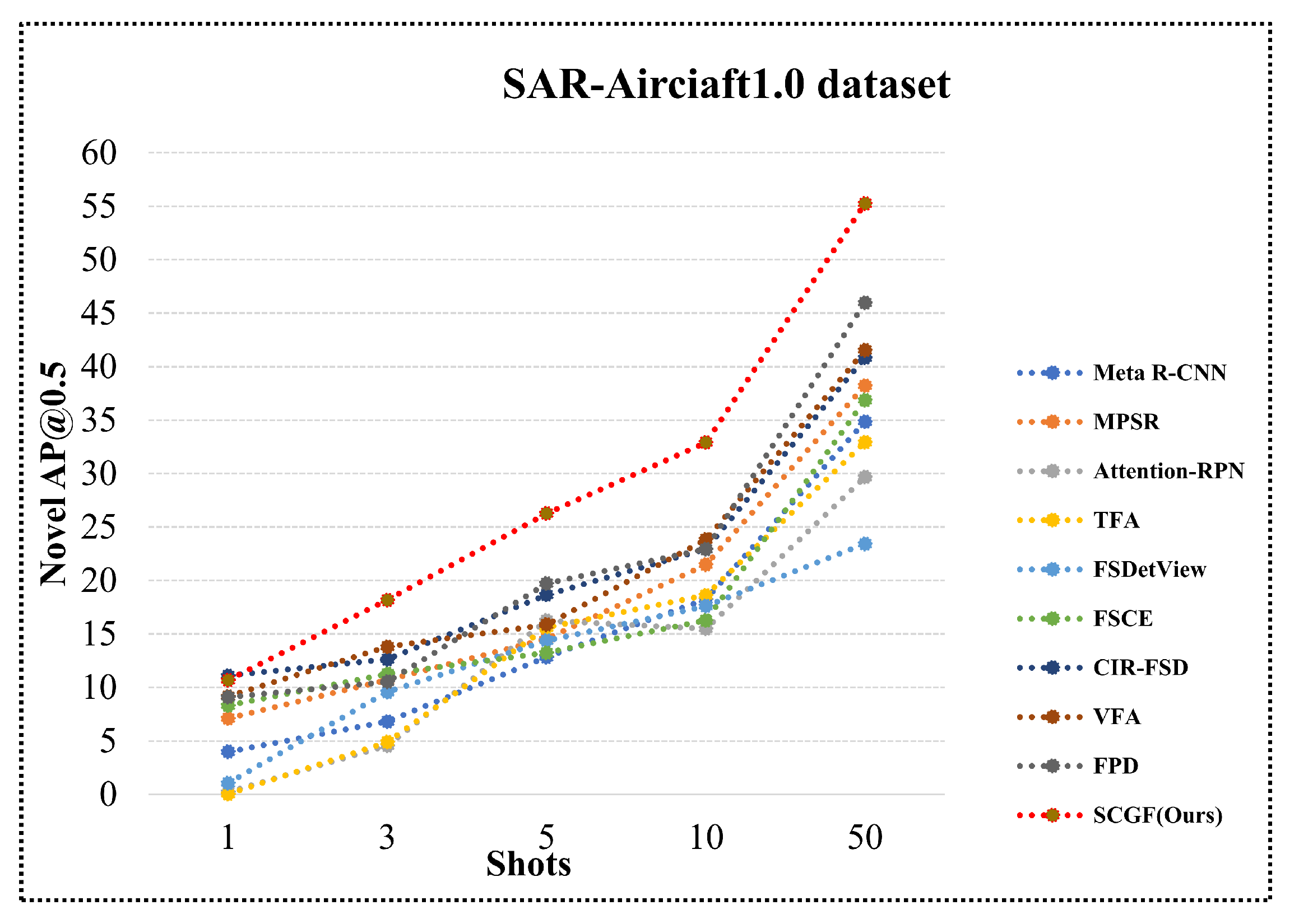 Remotesensing 17 00391 g010