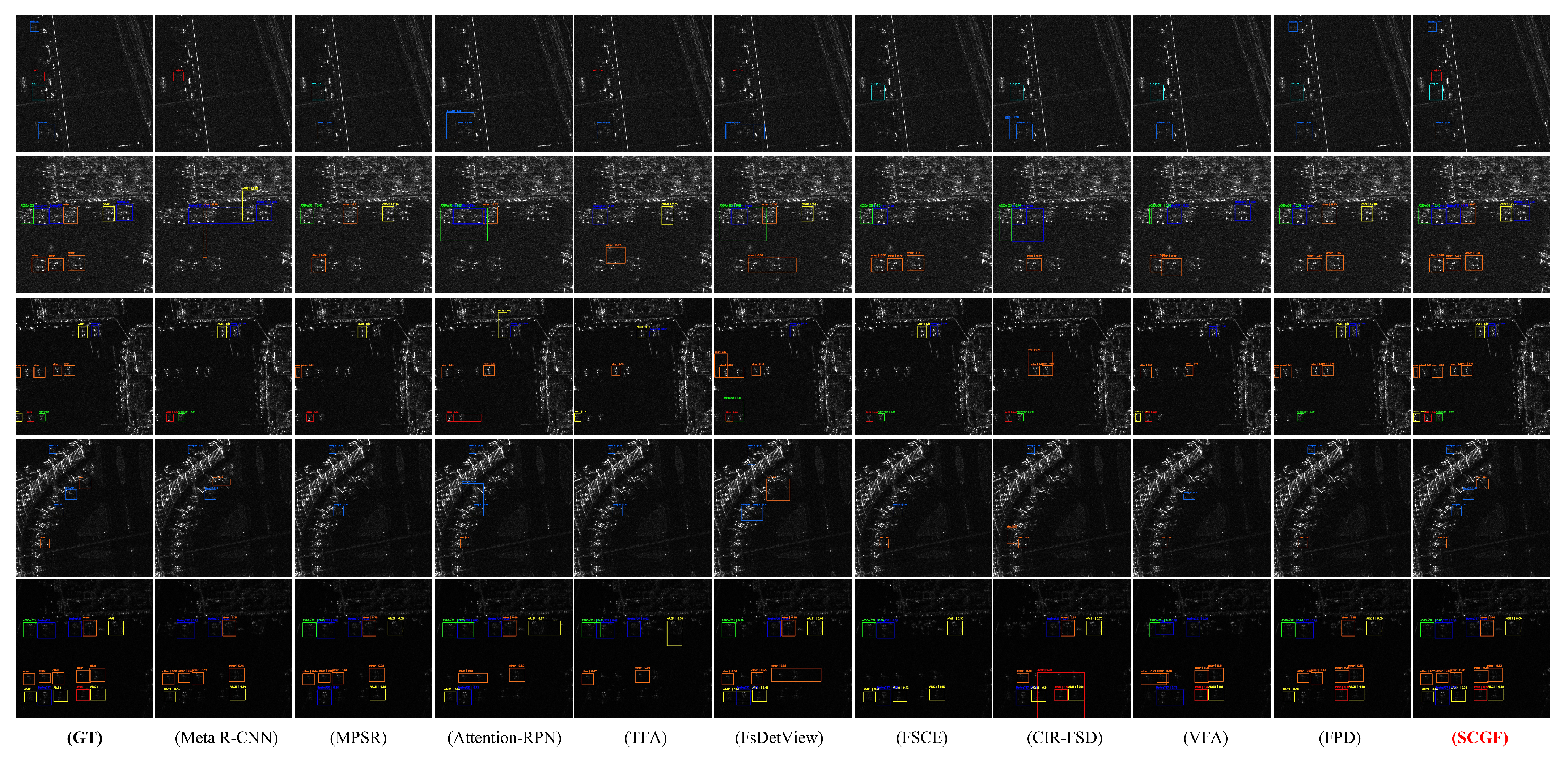 Remotesensing 17 00391 g011