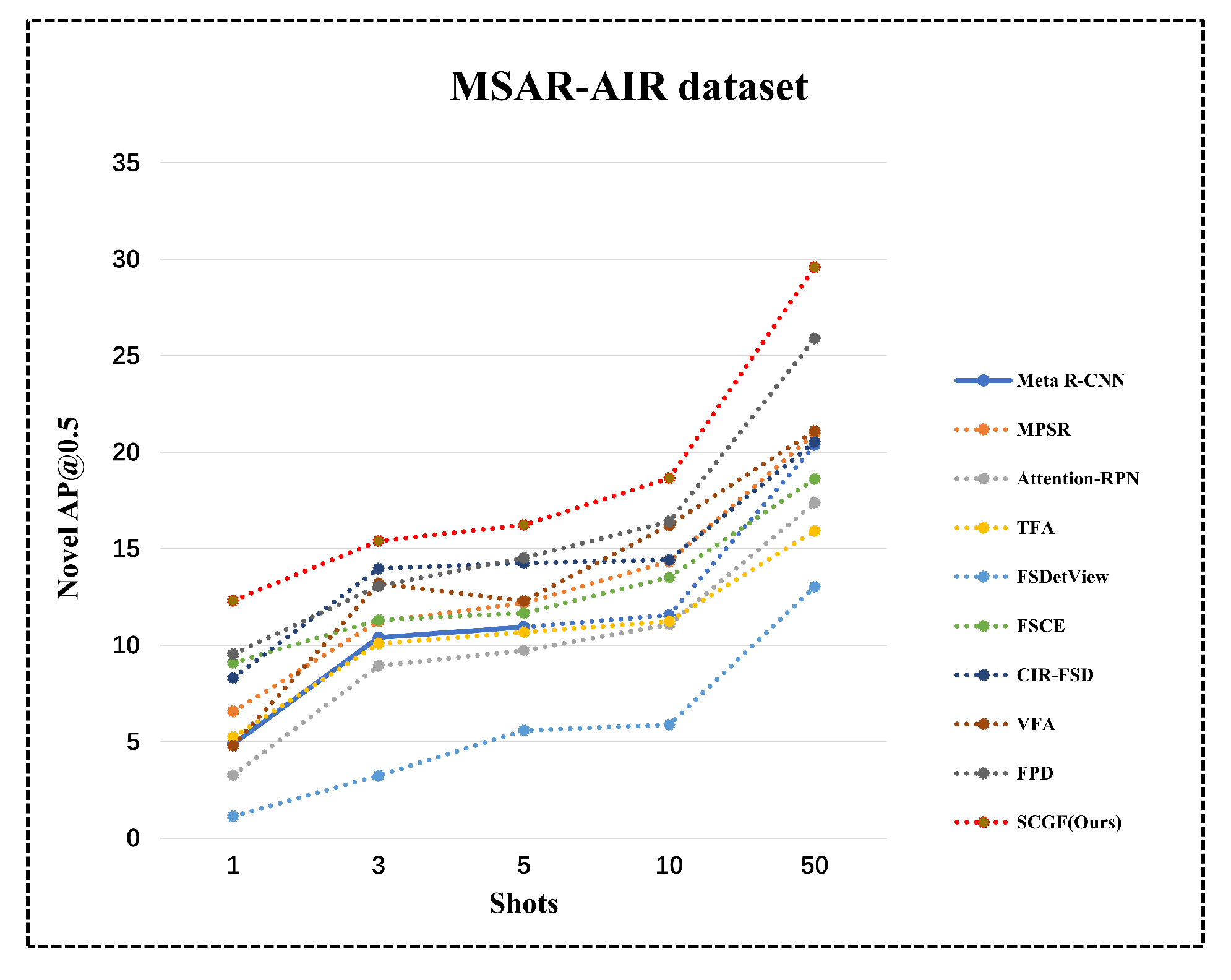 Remotesensing 17 00391 g012