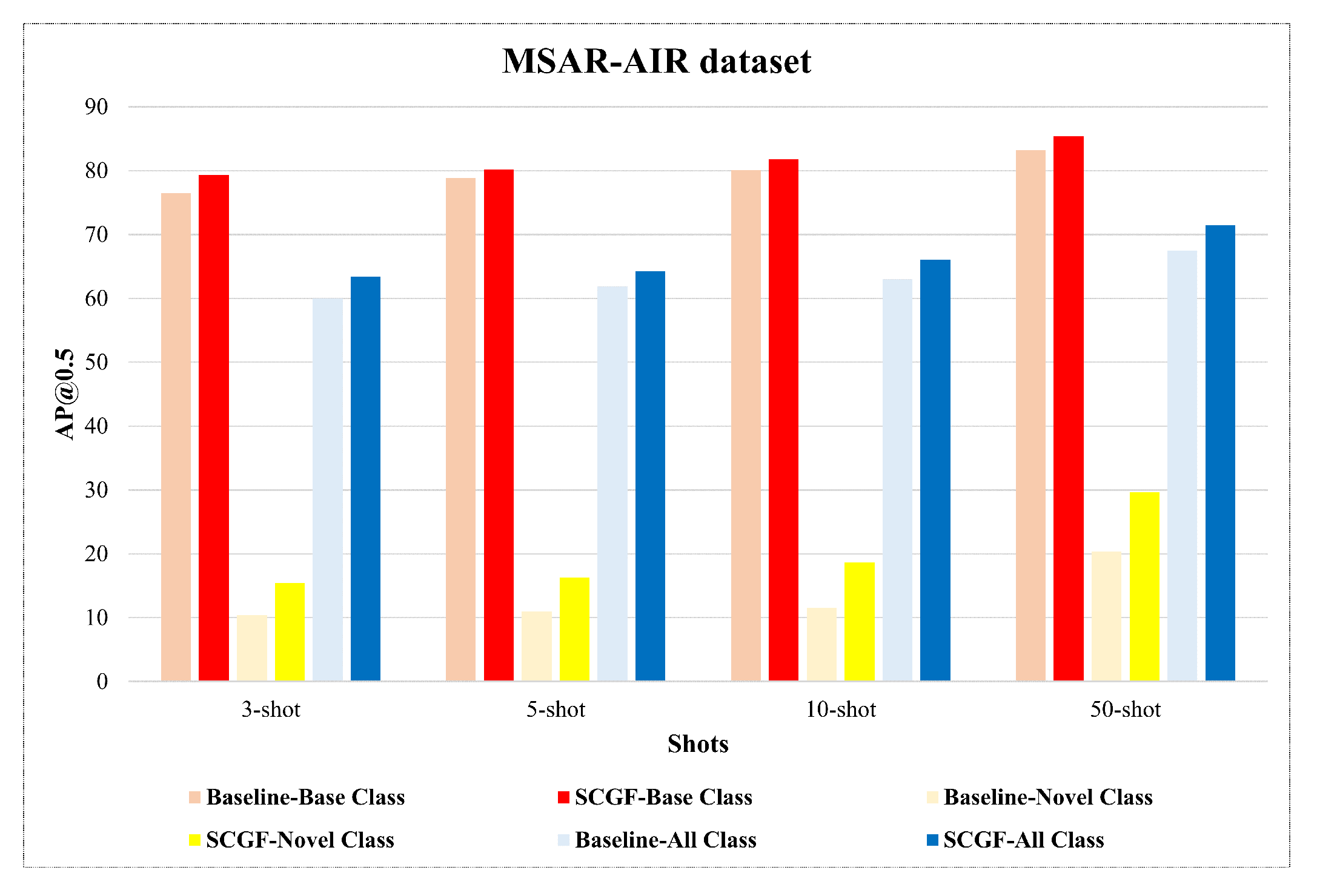 Remotesensing 17 00391 g014