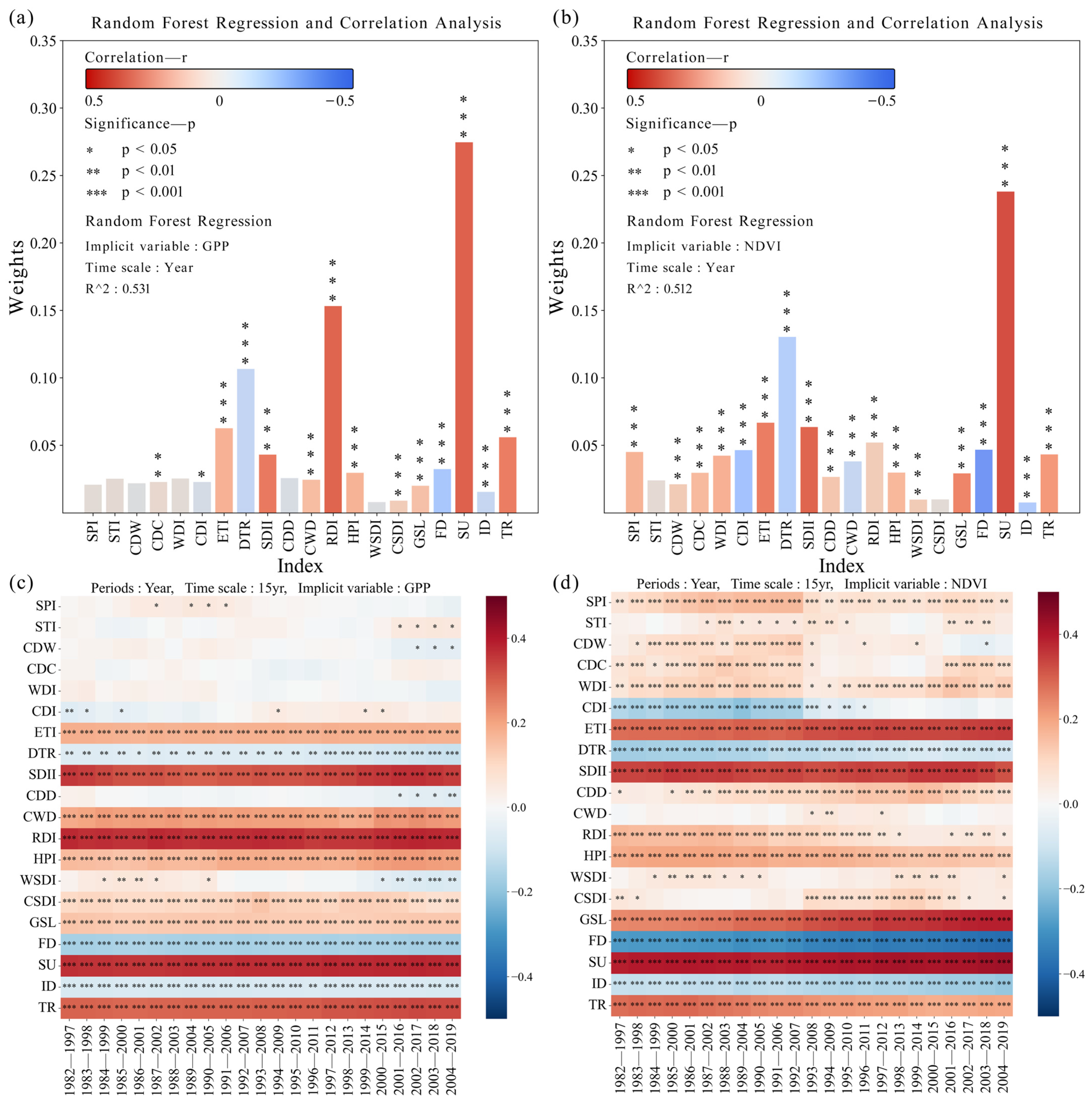 Remotesensing 17 00392 g002