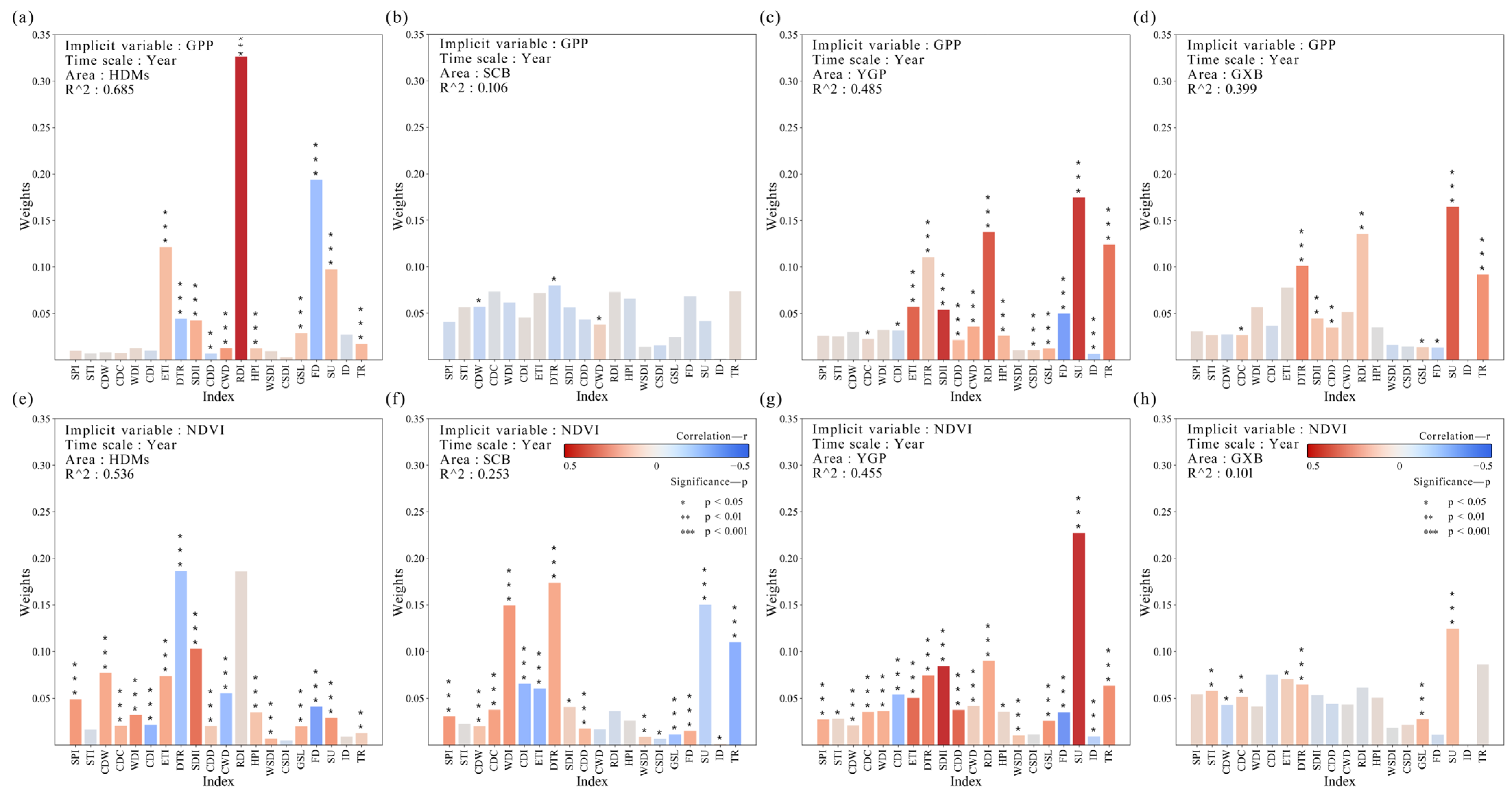 Remotesensing 17 00392 g003